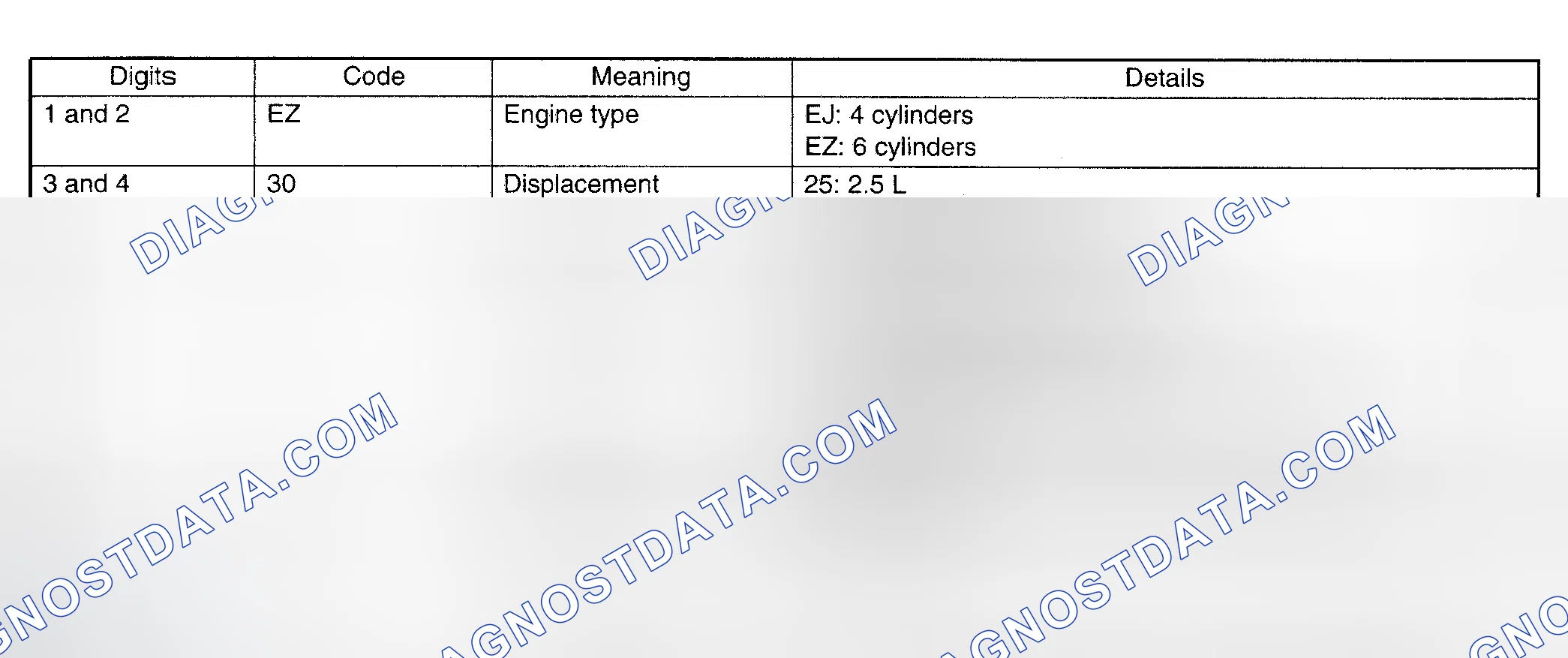 Scheme 8: ENGINE