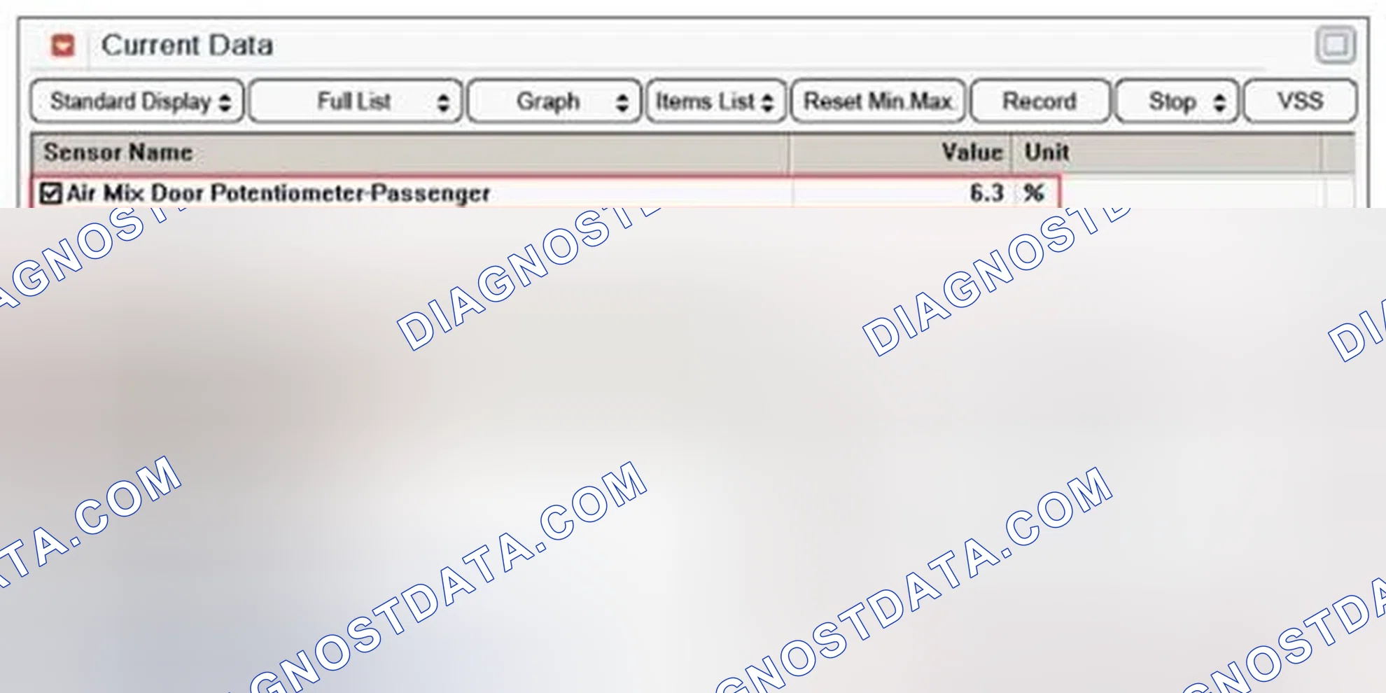 Scheme 92: Monitor Scantool Data
