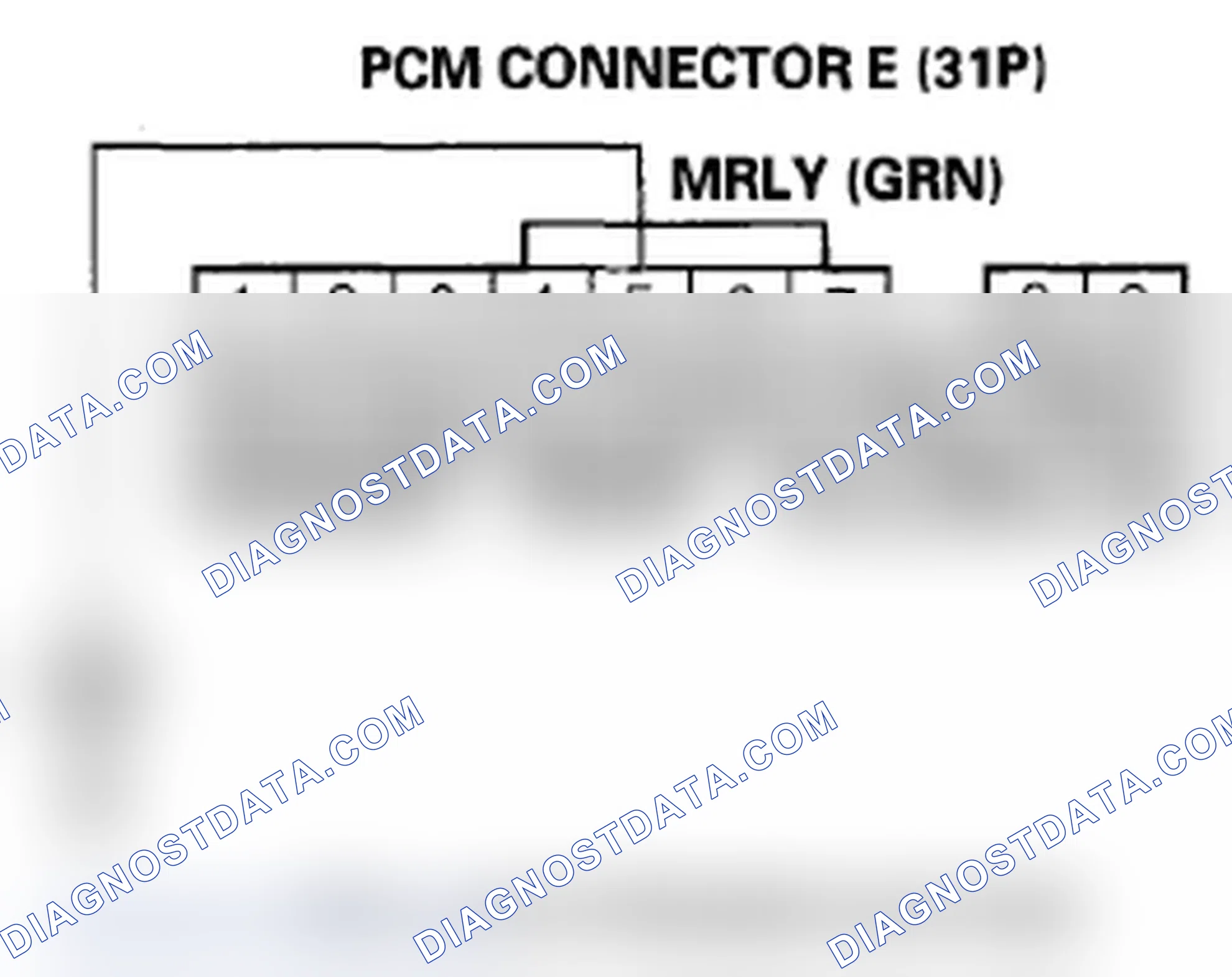 Scheme 83: DTC P0563: PCM Power Source Circuit Unexpected Voltage