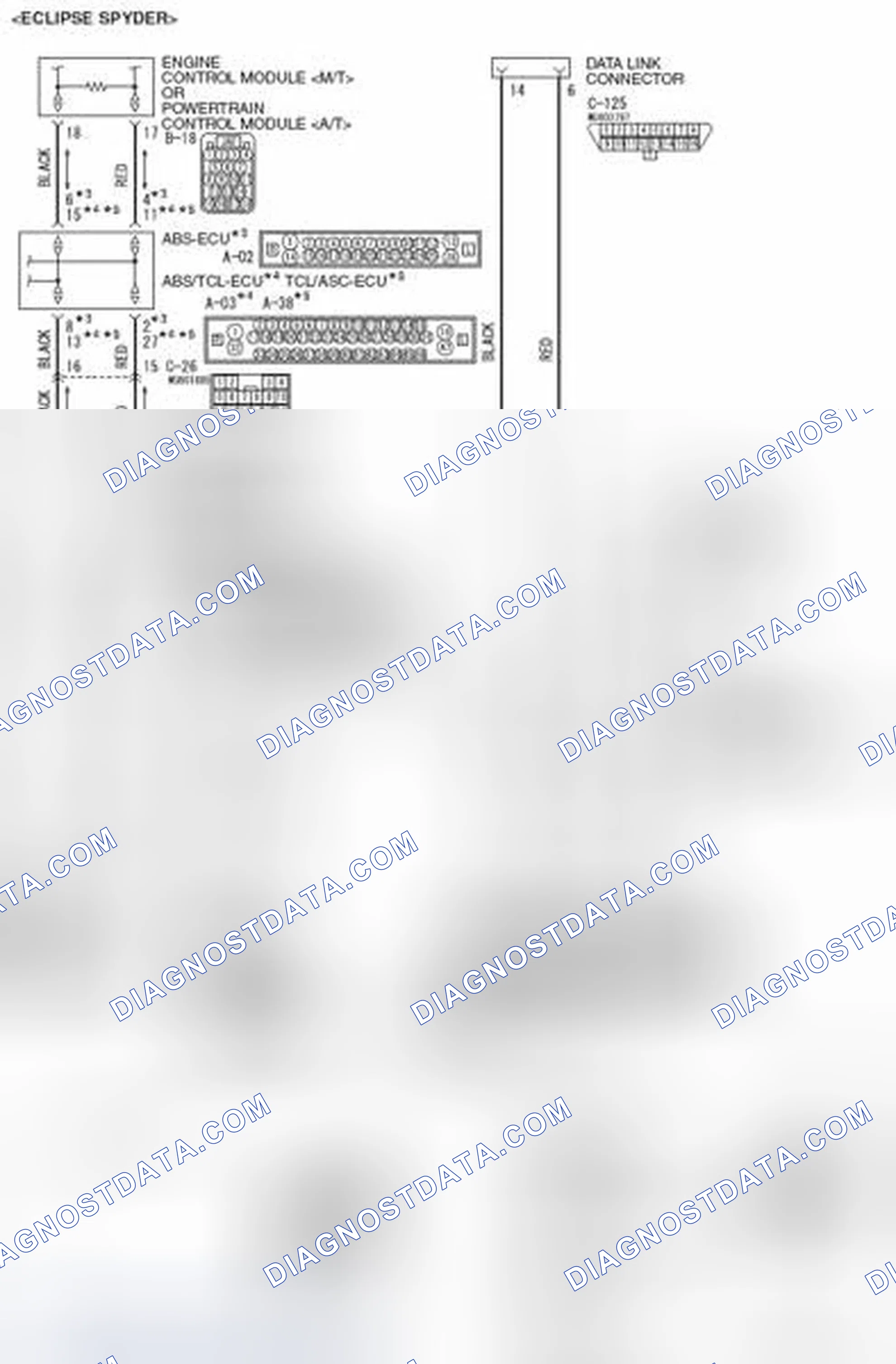Scheme 147