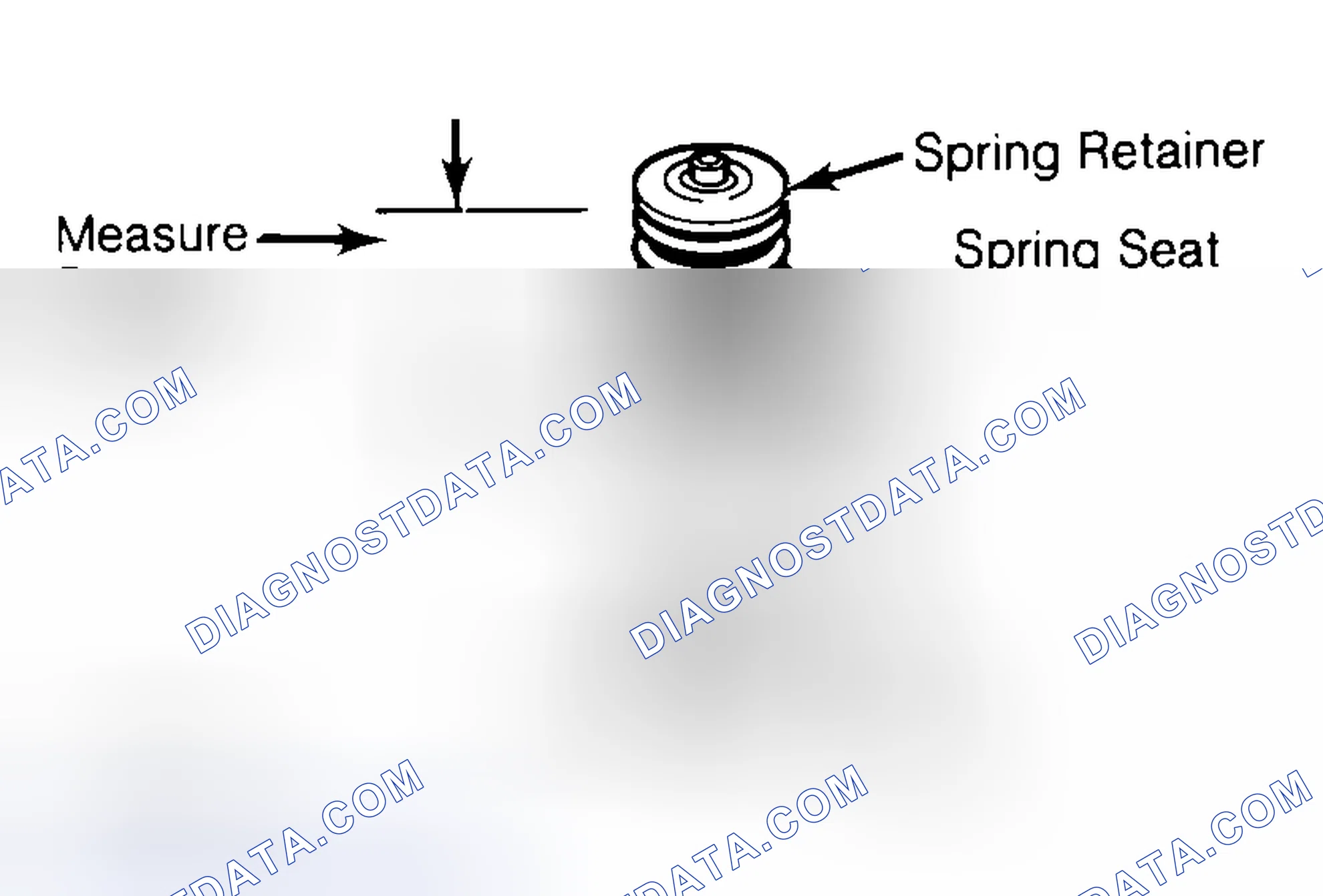 Scheme 21: Measuring Valve Spring Installed Height