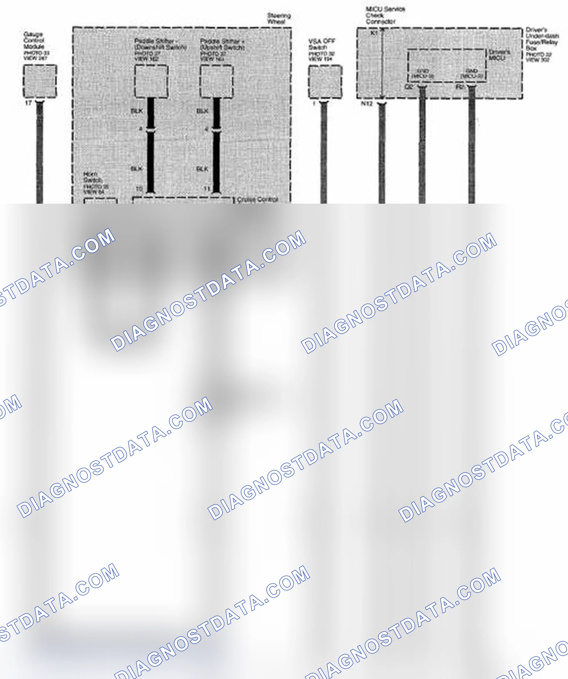 Scheme 105: Ground Distribution Circuit Diagram - G501 (Page 14-8)