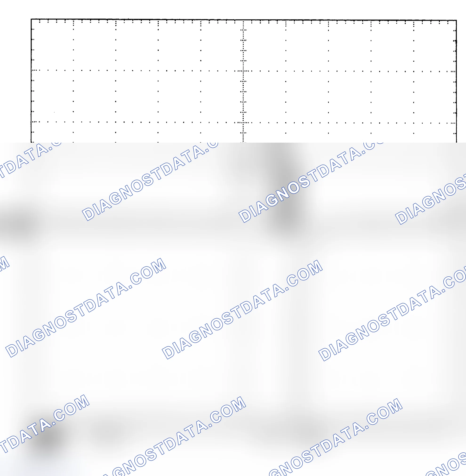Scheme 25: Single Injector - Known Good - Voltage Pattern