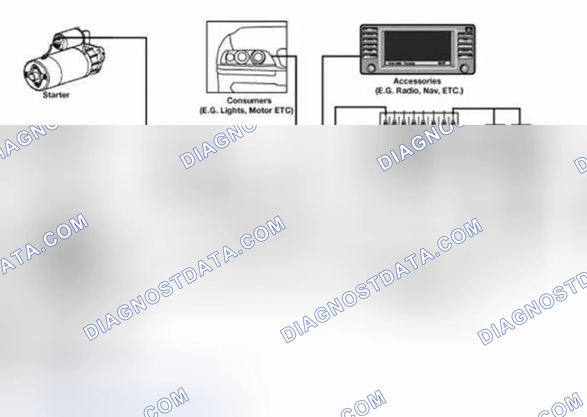 Scheme 41: The Battery