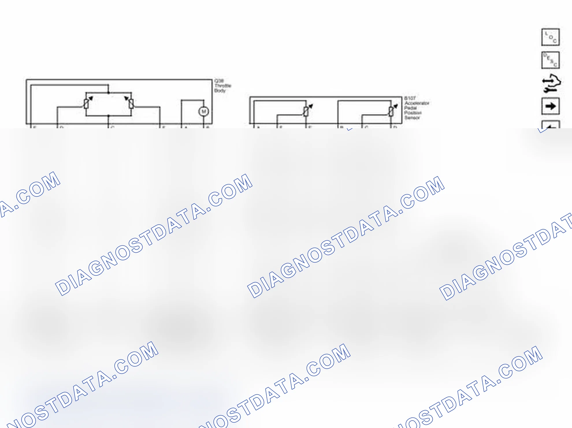 Scheme 5: Engine Data Sensors - Throttle Controls