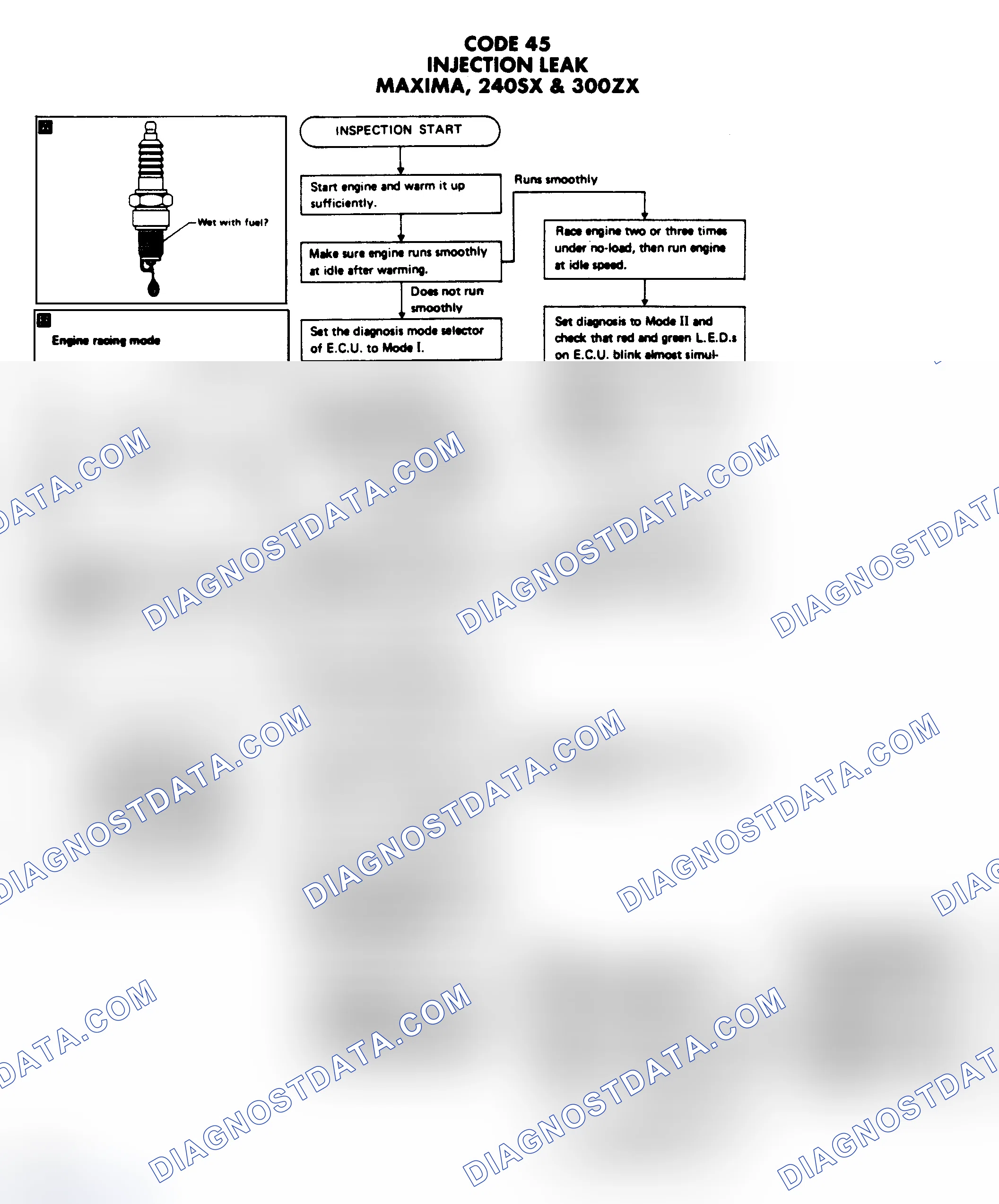 Scheme 19: CODE 45: INJECTION LEAK