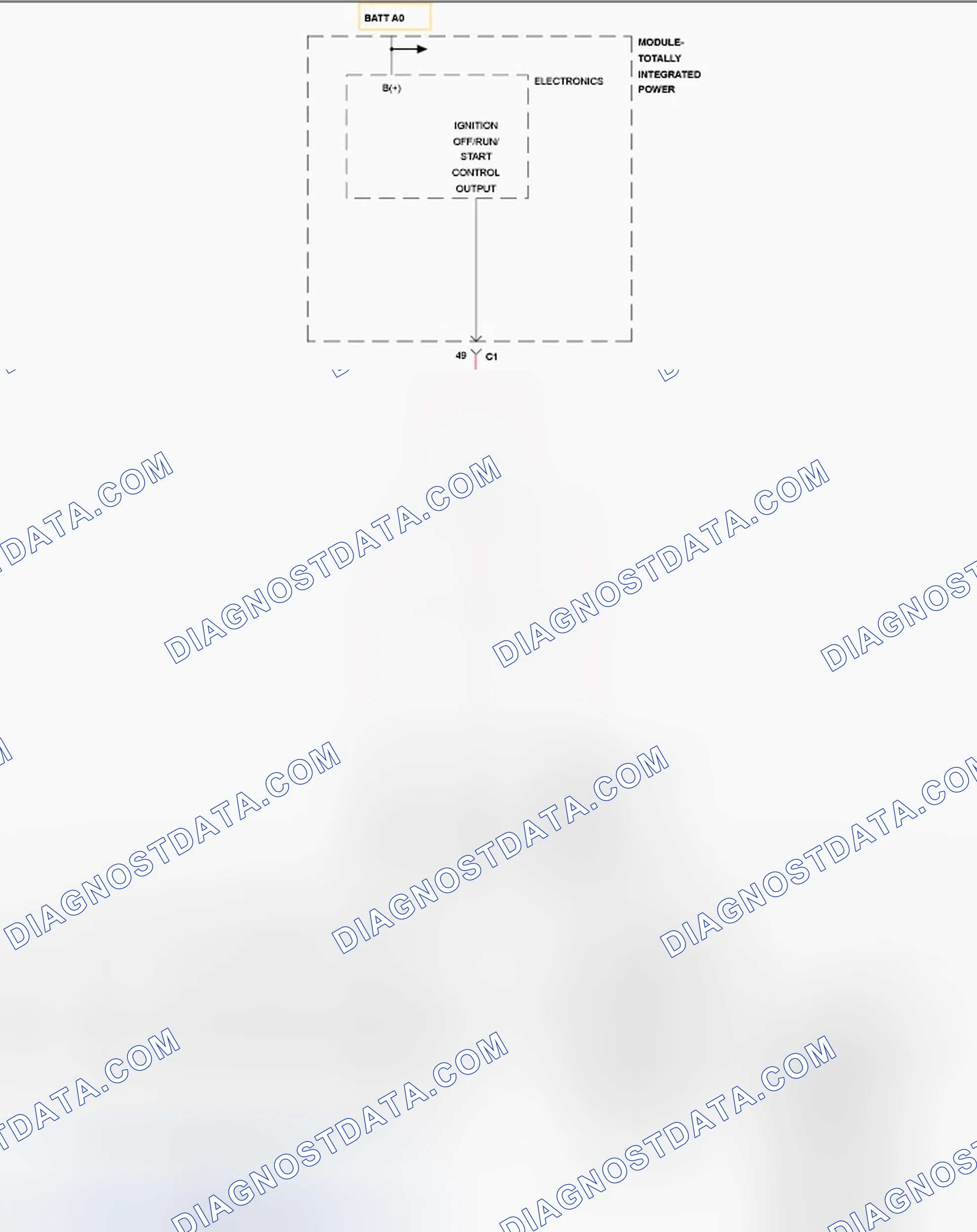 Scheme 261: B219A-IGNITION UNLOCK RUN/START CONTROL CIRCUIT OVERCURRENT
