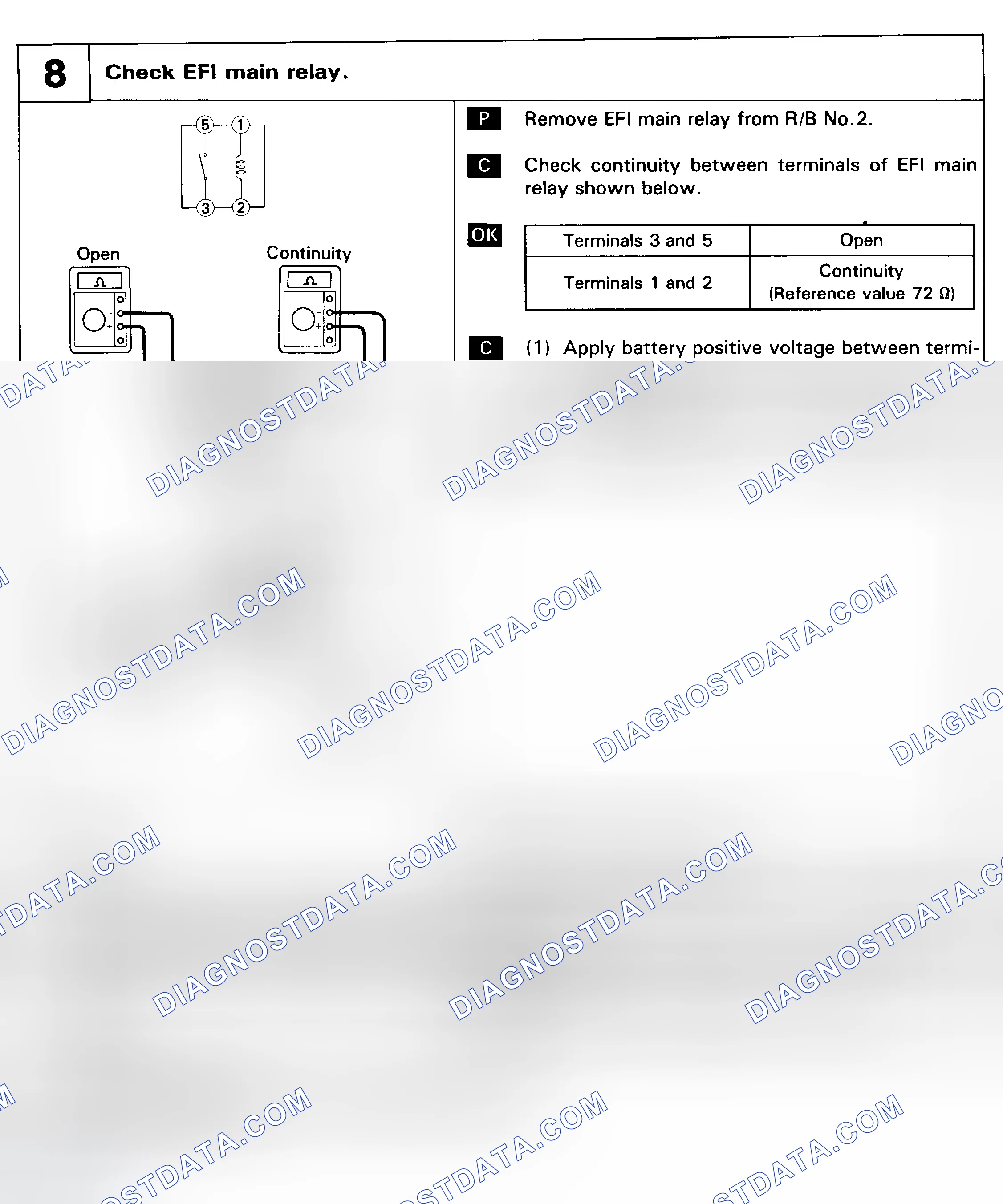 Scheme 122