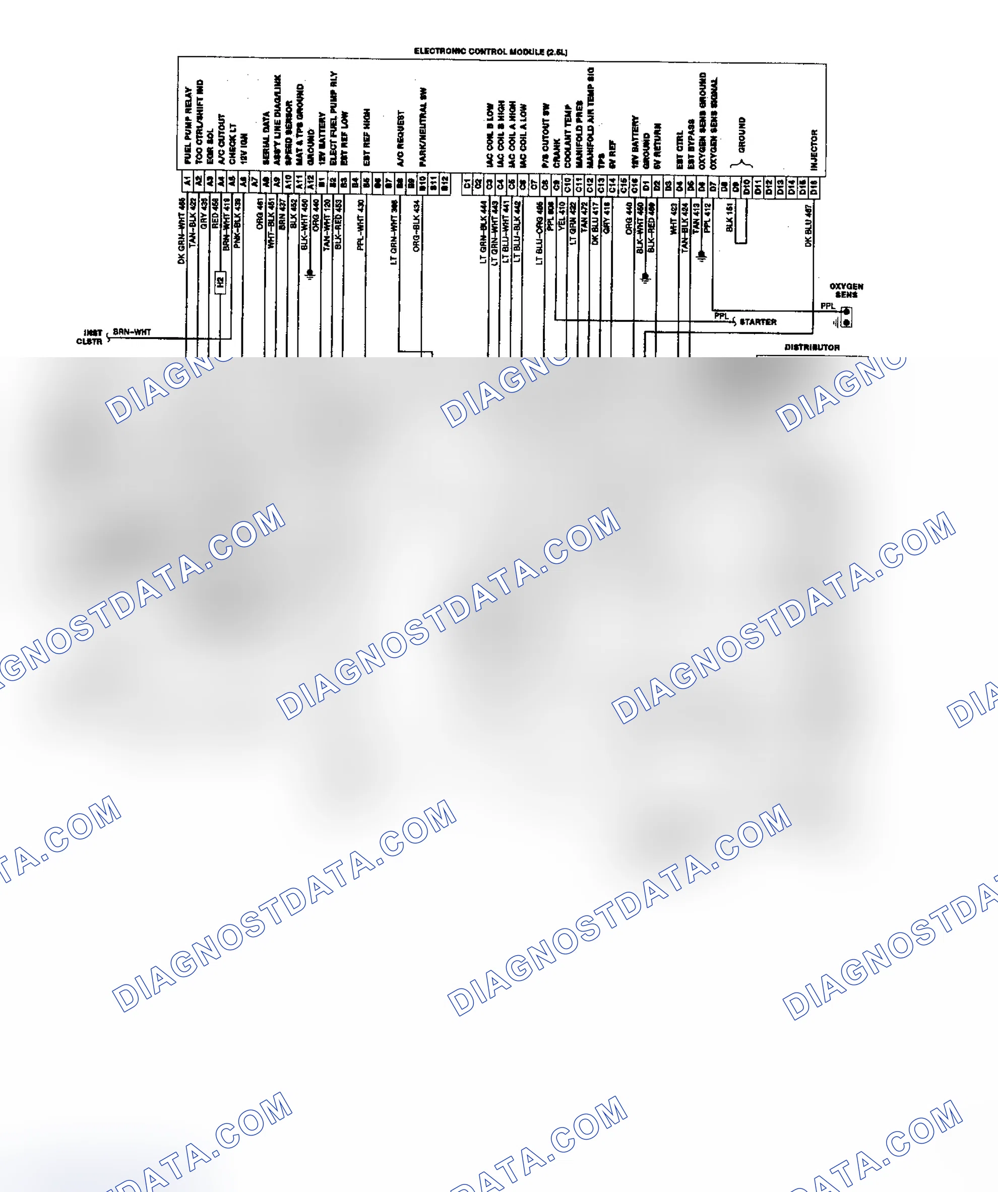 Scheme 17: Astro & Safari 2.5L TBI/CCC Wiring Diagram
