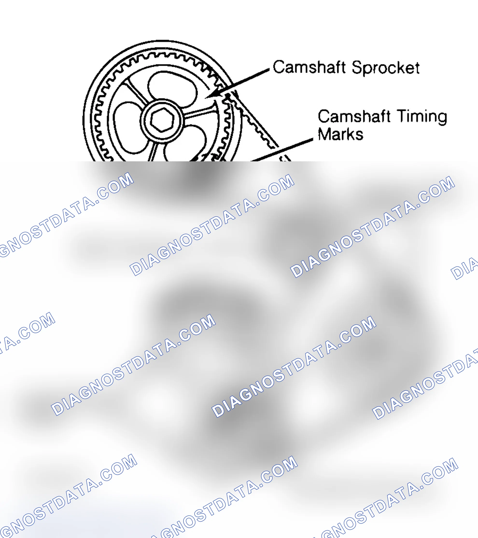 Scheme 27: Typical Camshaft Belt Sprocket Alignment