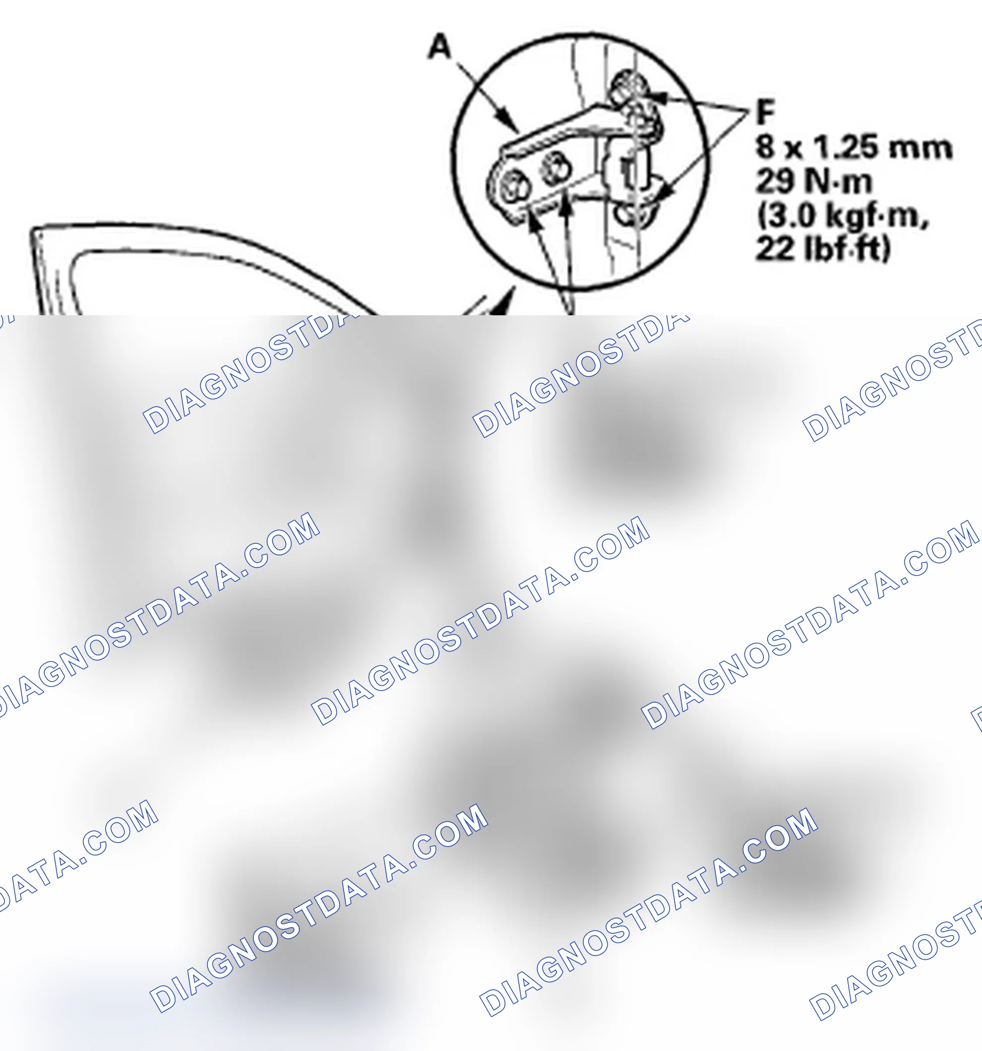 Scheme 81: Front and Rear Door Position Adjustment