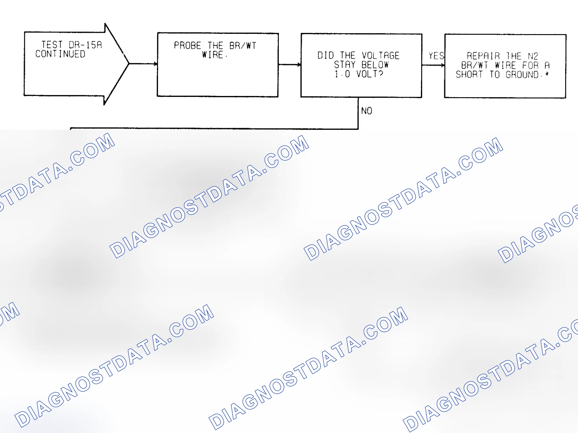 Scheme 386: Test DR-15A (2 of 2) AISM Circuits