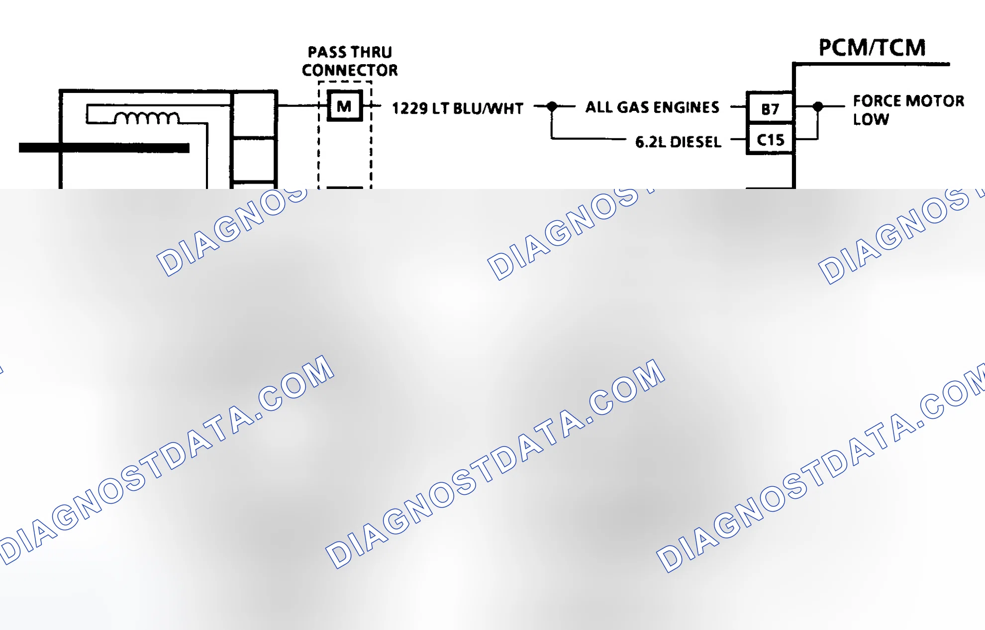 Scheme 83: Diagnostic Aids