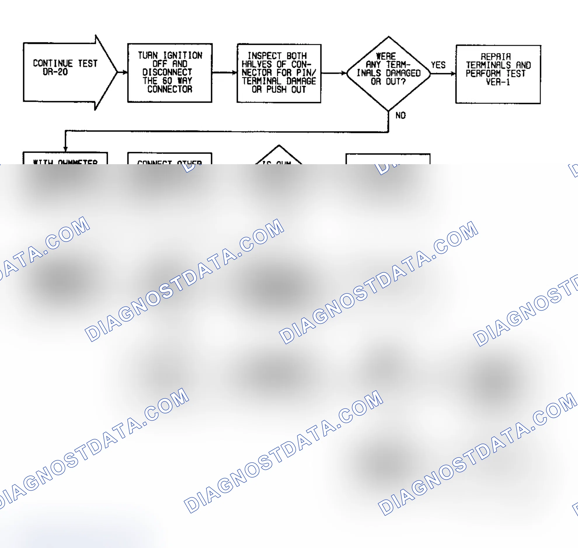 Scheme 320: DR20 (3 of 3) - Checking For "AIS MOTOR CIRCUITS" Fault Message (Cont.)