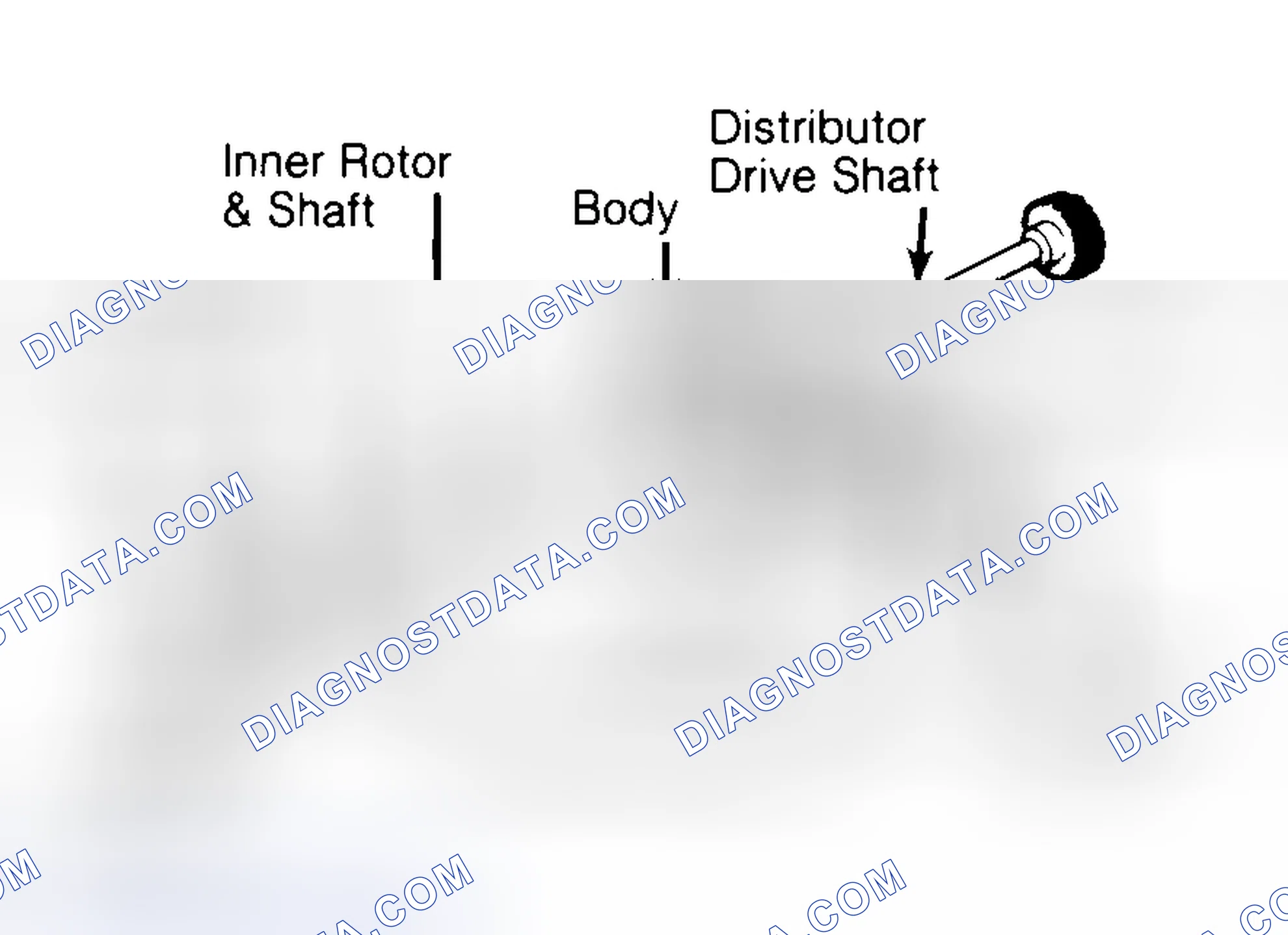 Scheme 32: Typical Rotor Type Oil Pump