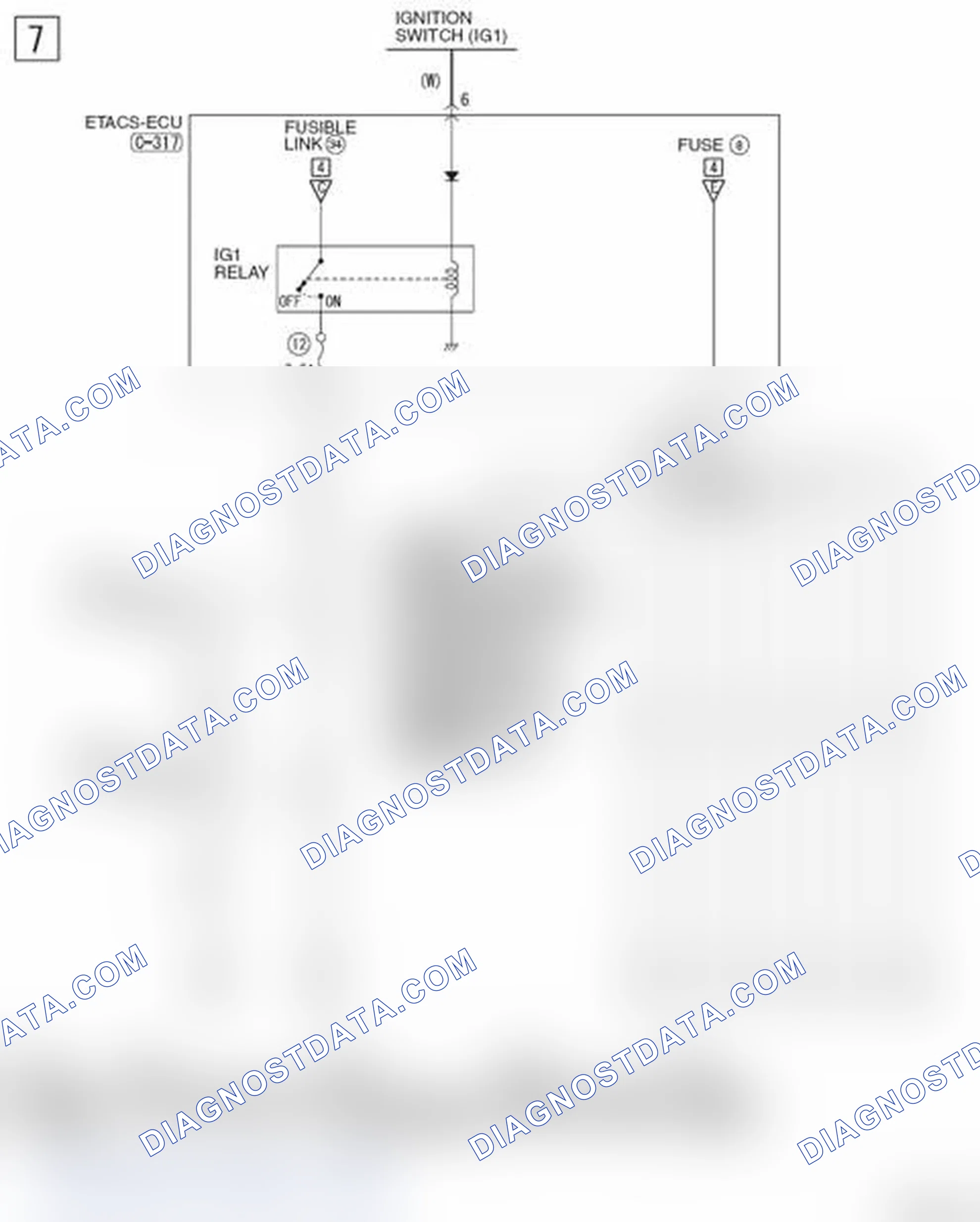 Scheme 495