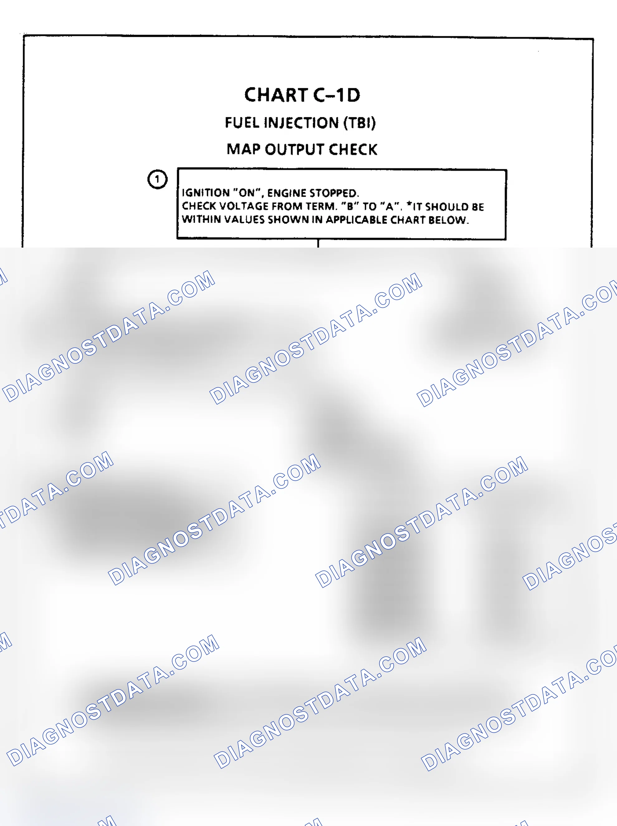 Scheme 165: MAP Output Check