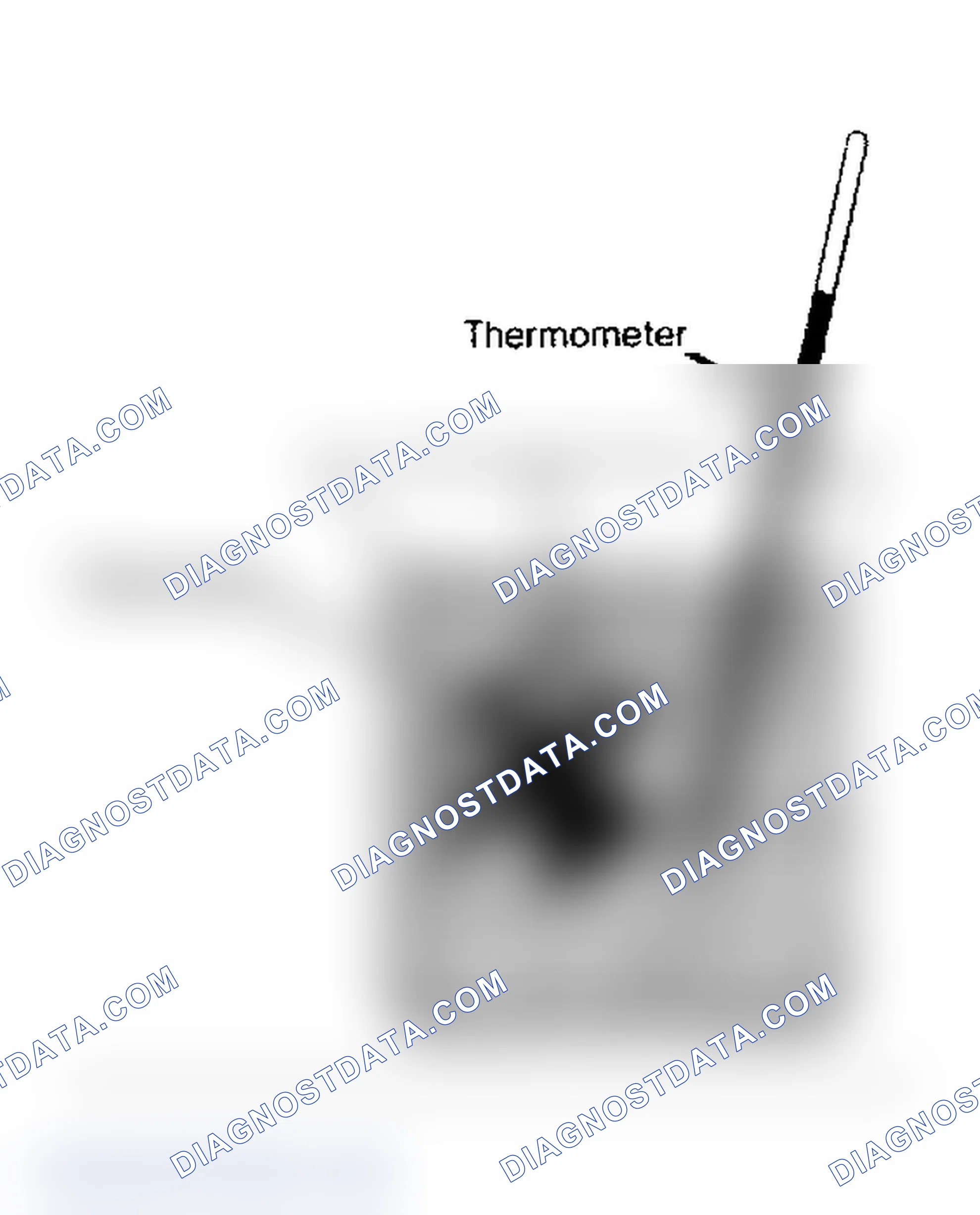 Scheme 1: Thermostat