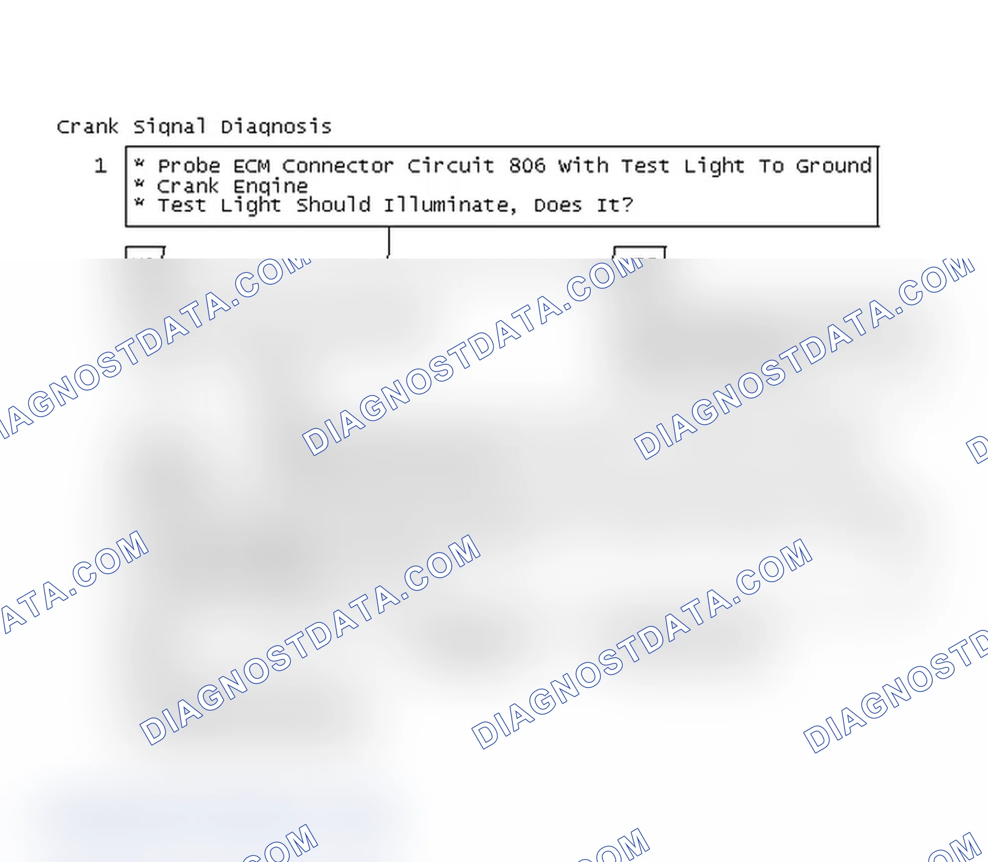 Scheme 34: Crank Signal Diagnosis