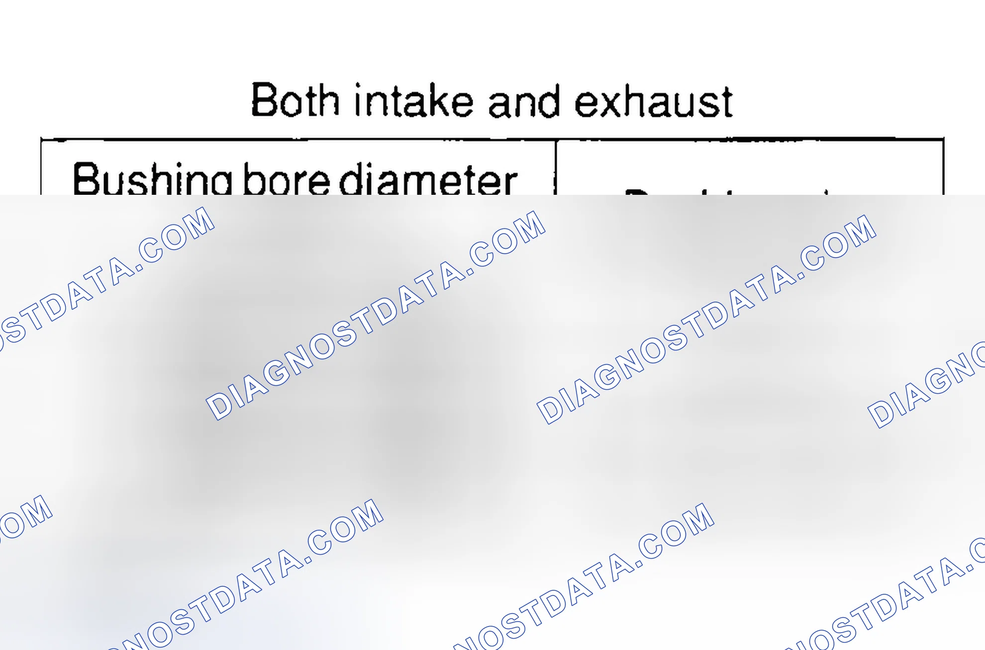 Scheme 151