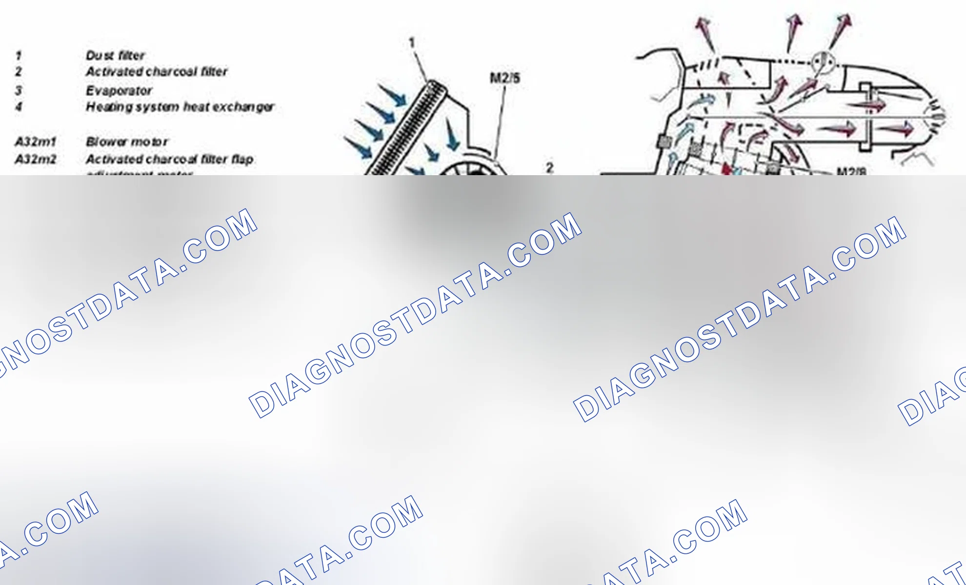Scheme 77: Identifying Convenience Automatic Air Conditioning Box - Blended Air Mode Without Activated Charcoal Filter
