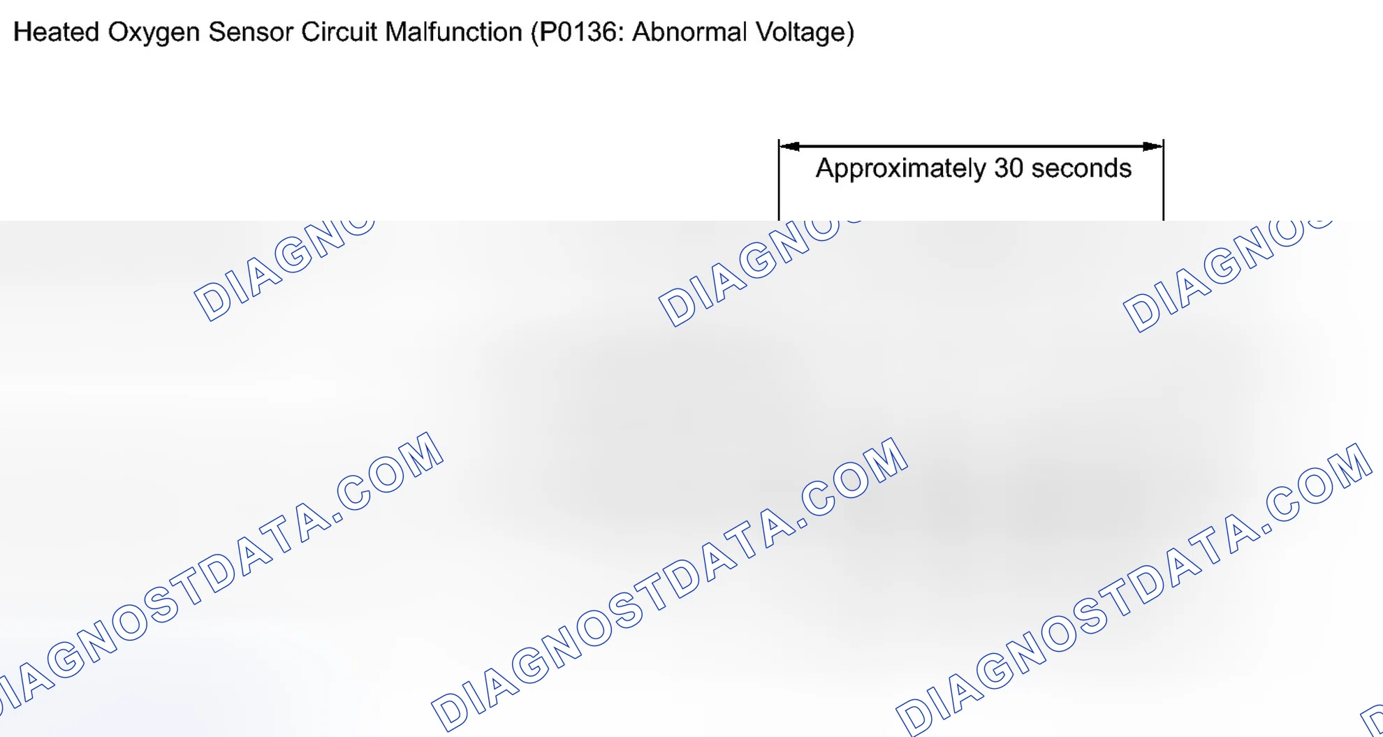 Scheme 122: MONITOR DESCRIPTION