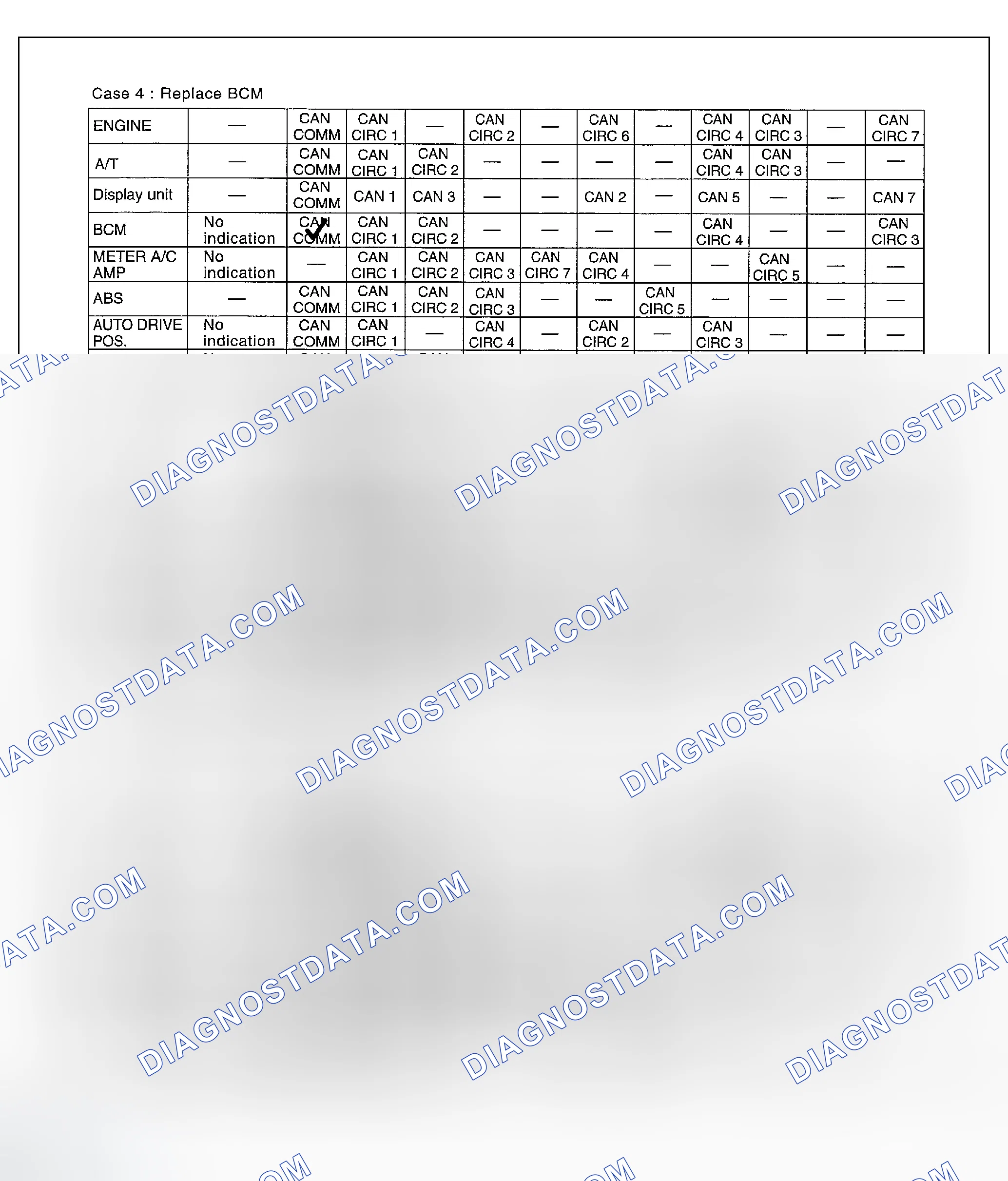 Scheme 88