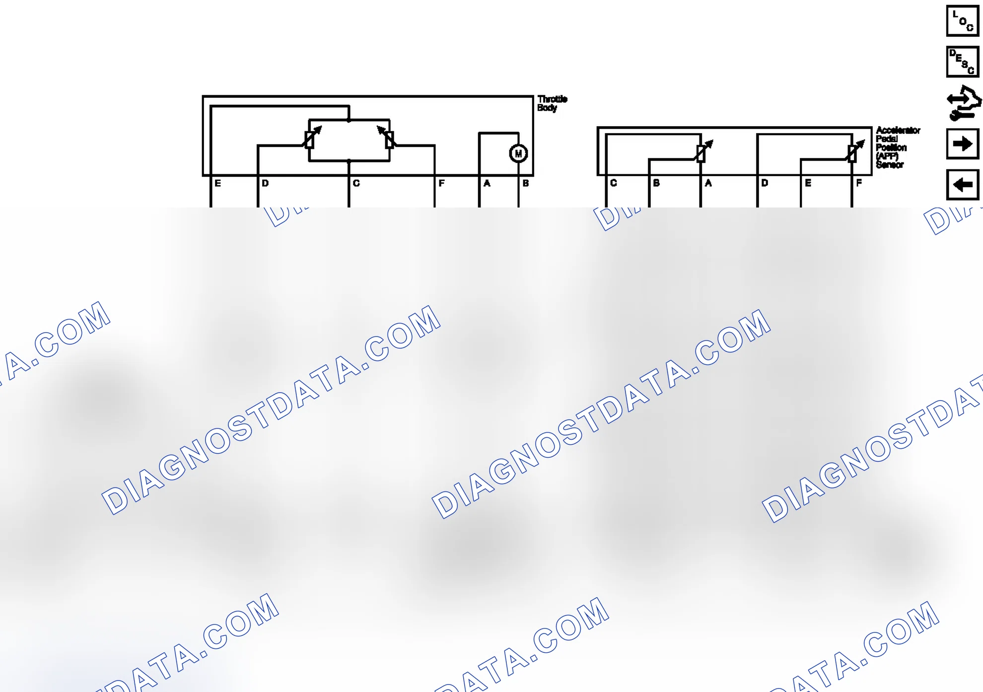 Scheme 68: Engine Data Sensors - Throttle Controls