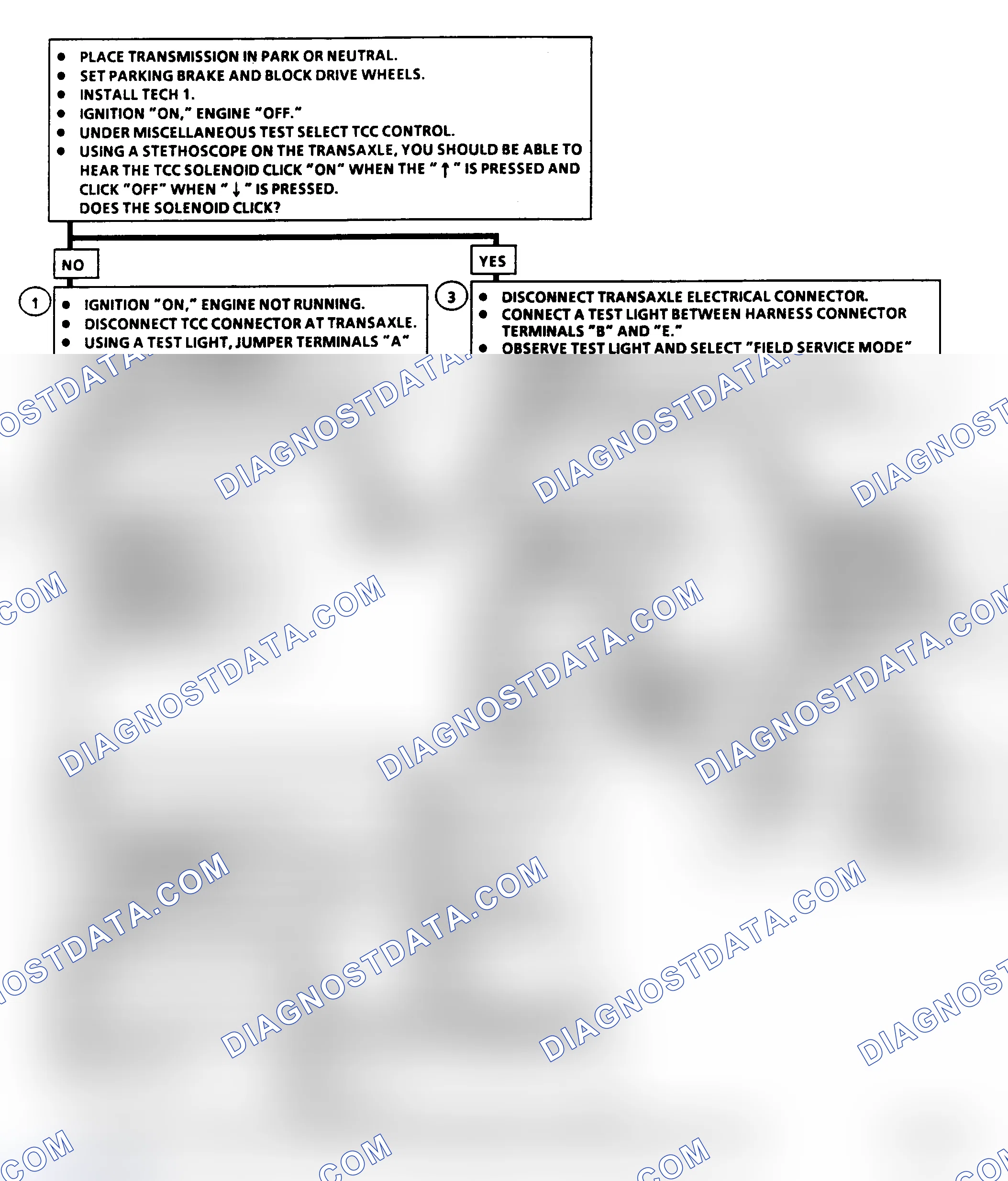 Scheme 240: Diagnostic Aids