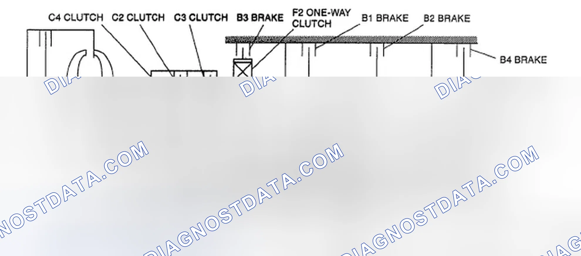 Scheme 220: Automatic Transmission Powerflow Structure (2 Of 2)