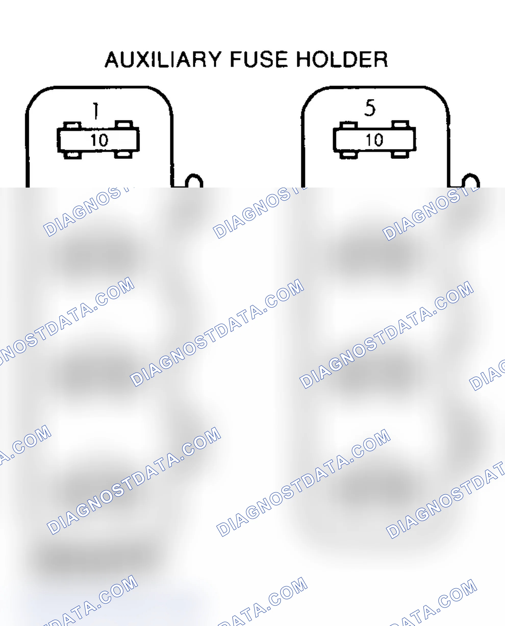 Scheme 6: FUSE PANEL IDENTIFICATION (1991-92)