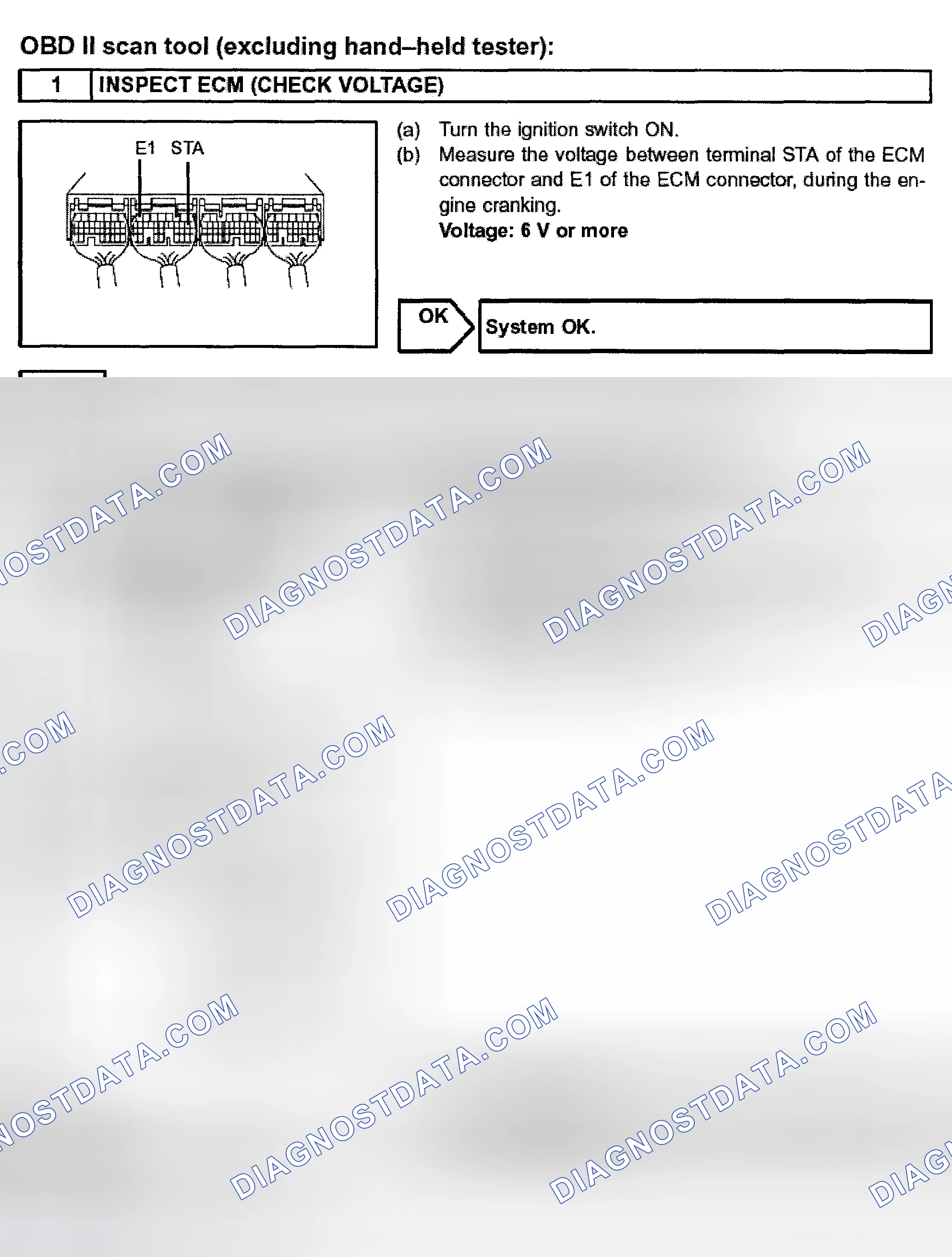 Scheme 530