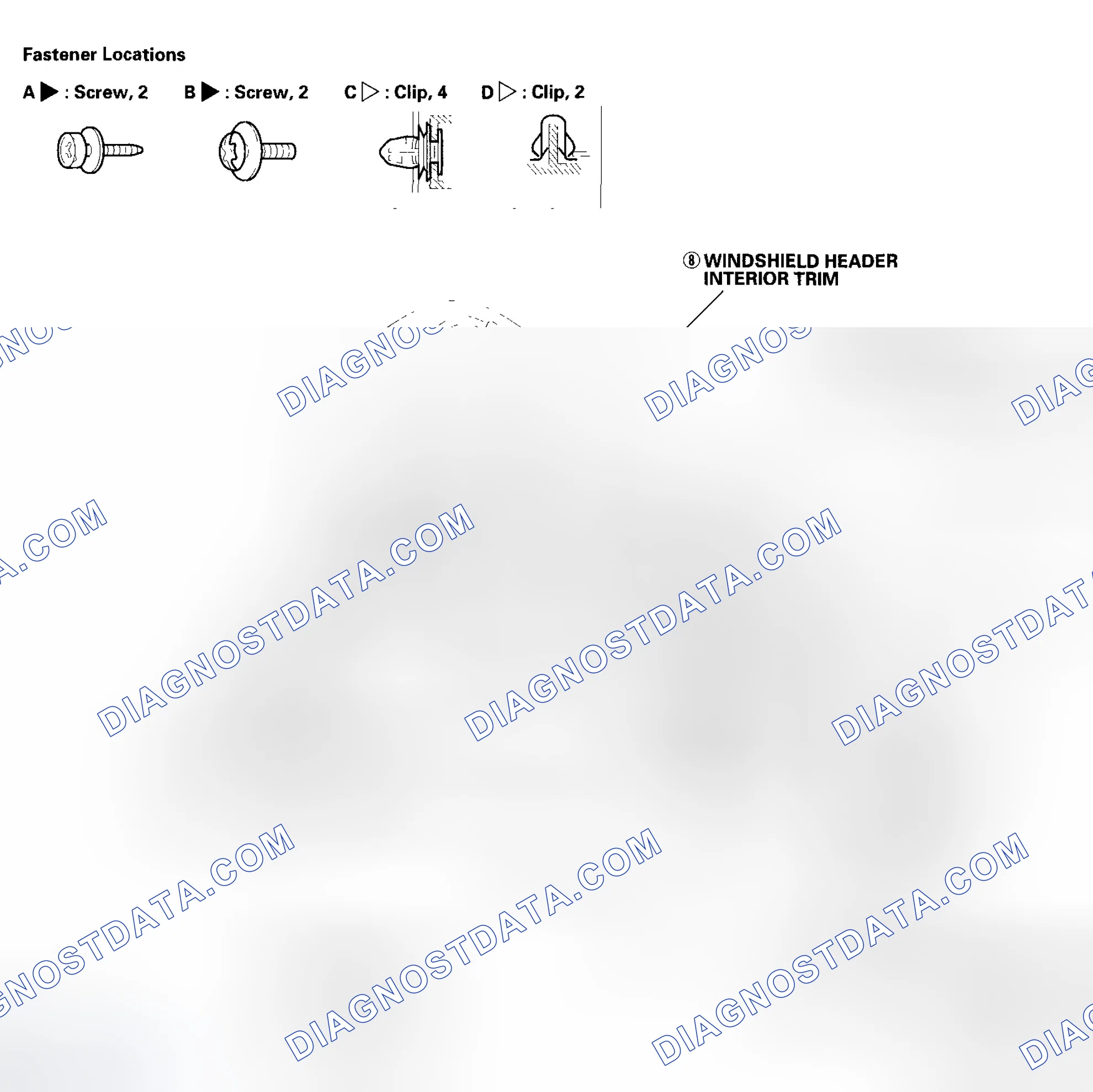 Scheme 4: Special Tools Required