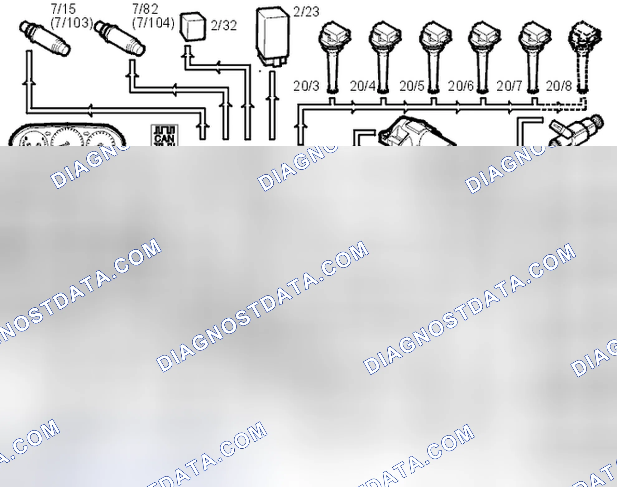 Scheme 190: Functions/Components Controlled