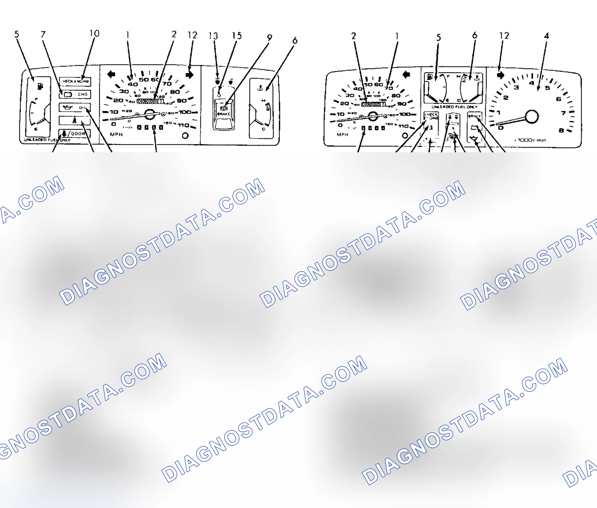 Scheme 1: SERVICE INDICATOR & WARNING LIGHTS