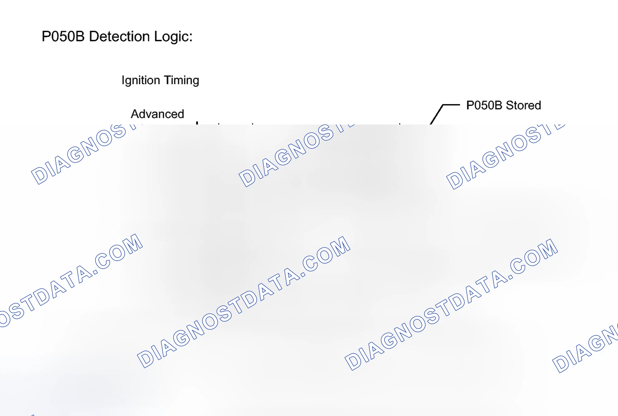Scheme 198: DESCRIPTION