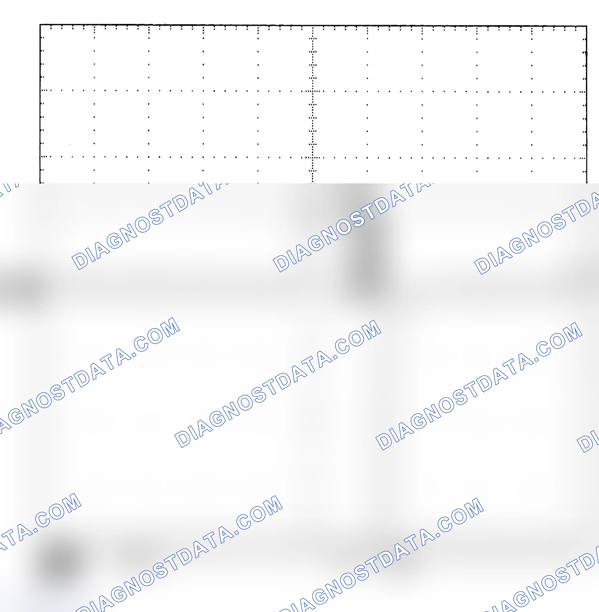 Scheme 25: Single Injector - Known Good - Voltage Pattern