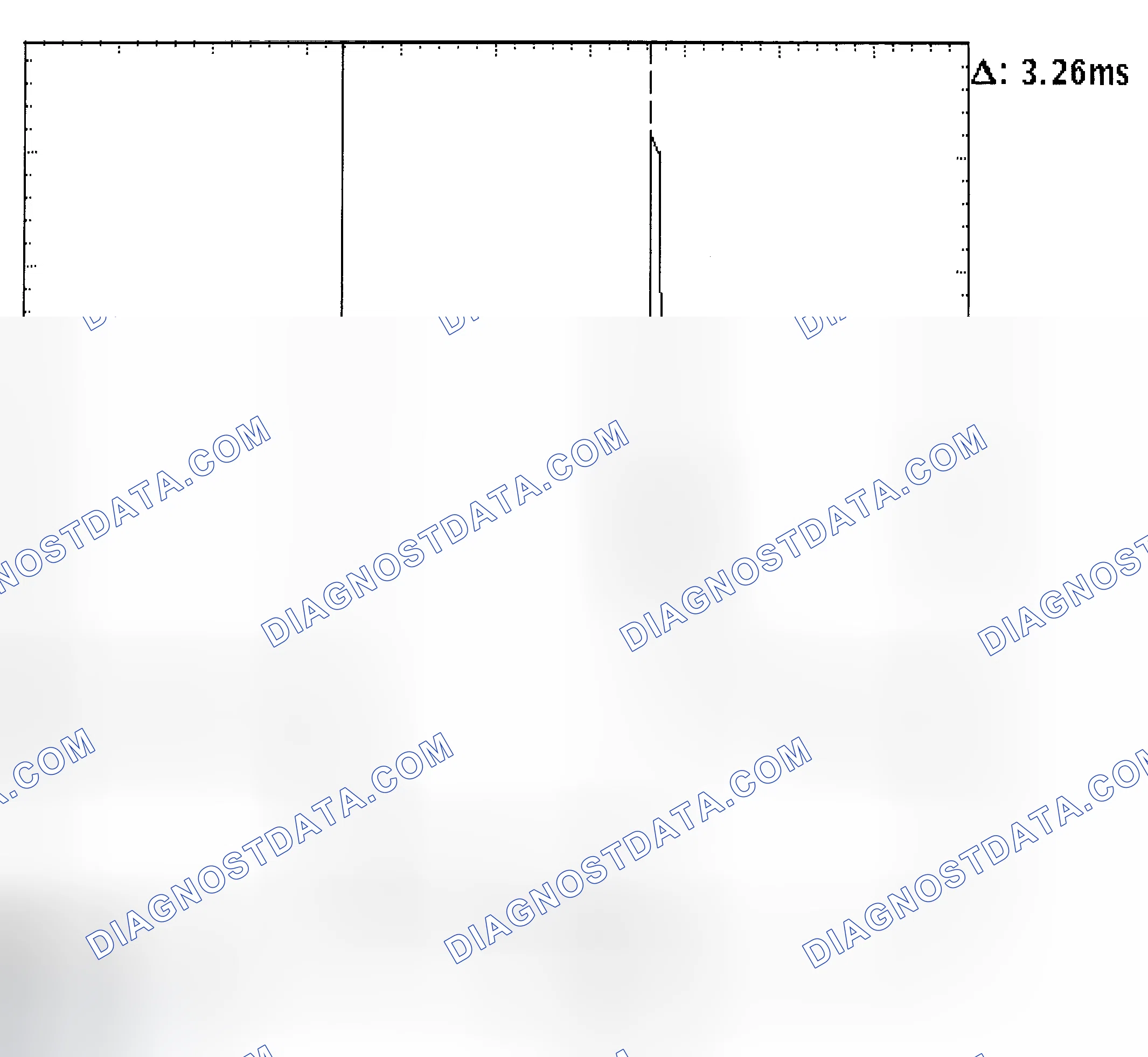 Scheme 22: Injector Bank - Known Good - Voltage Pattern