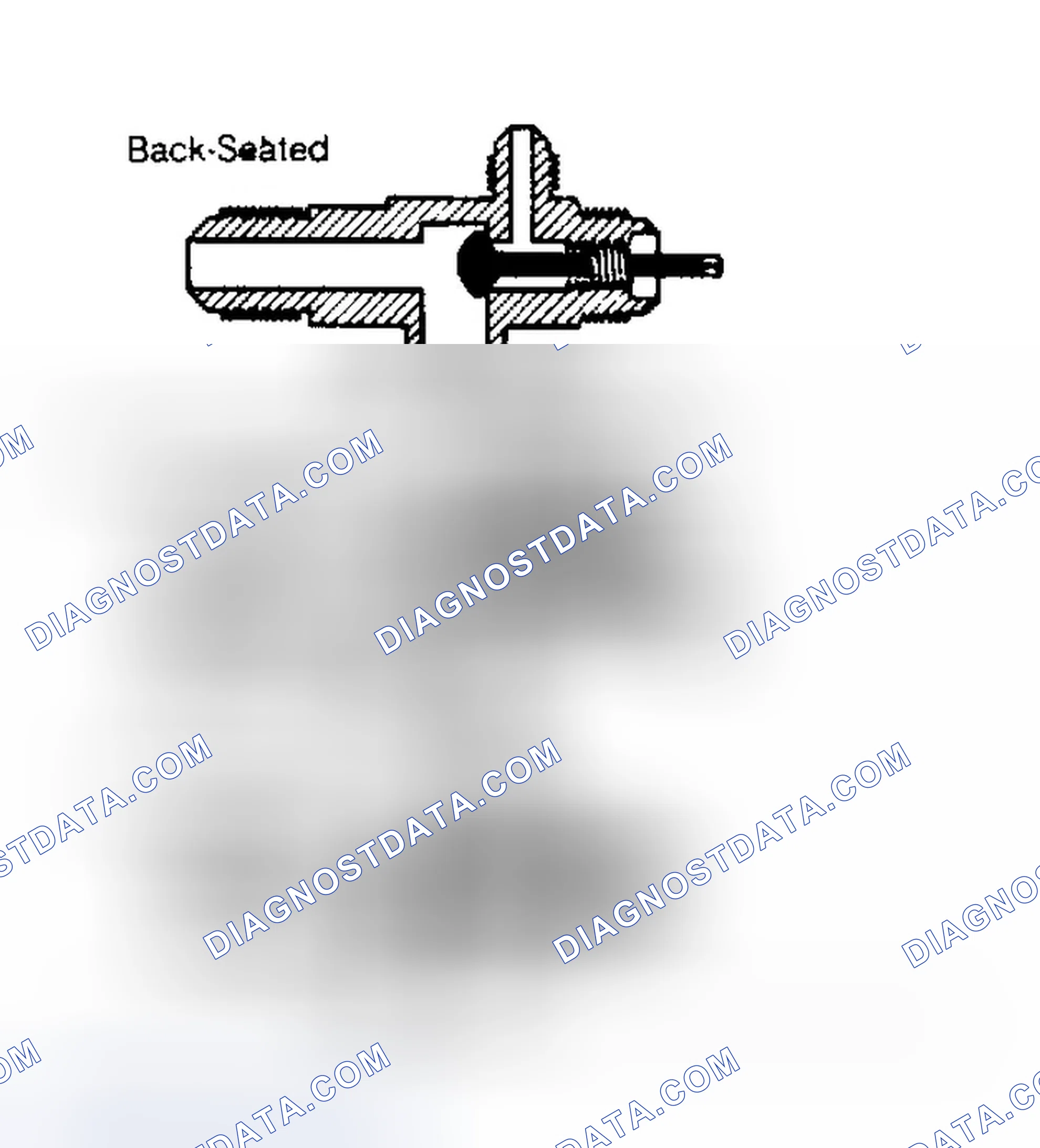 Scheme 9: Identifying Stem-Type Service Valve Positions
