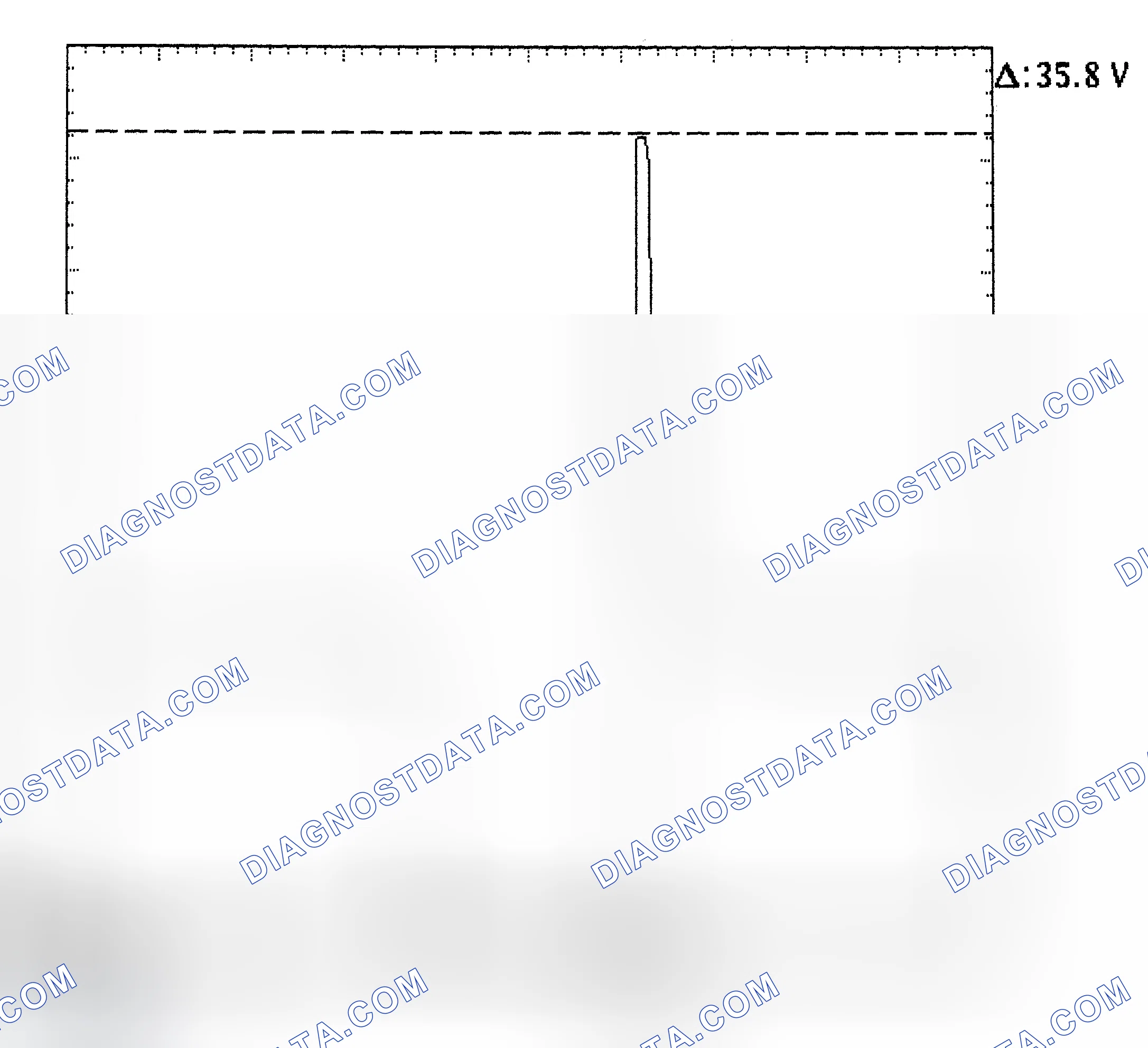 Scheme 28: Injector Bank - Known Good - Voltage Pattern