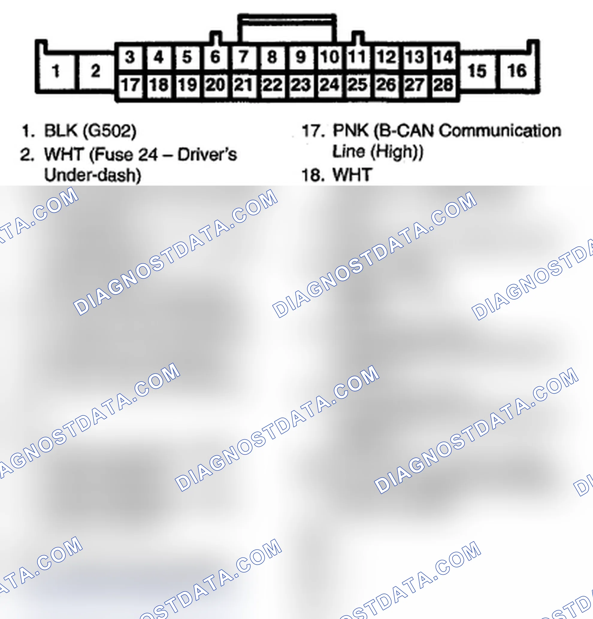 Scheme 863