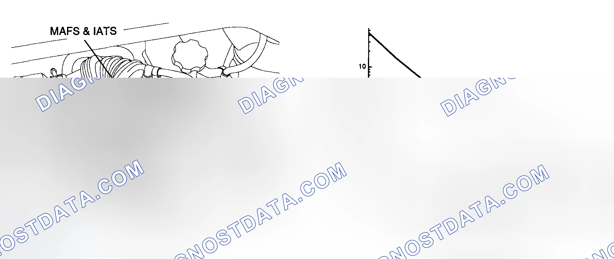 Scheme 229: COMPONENT LOCATION