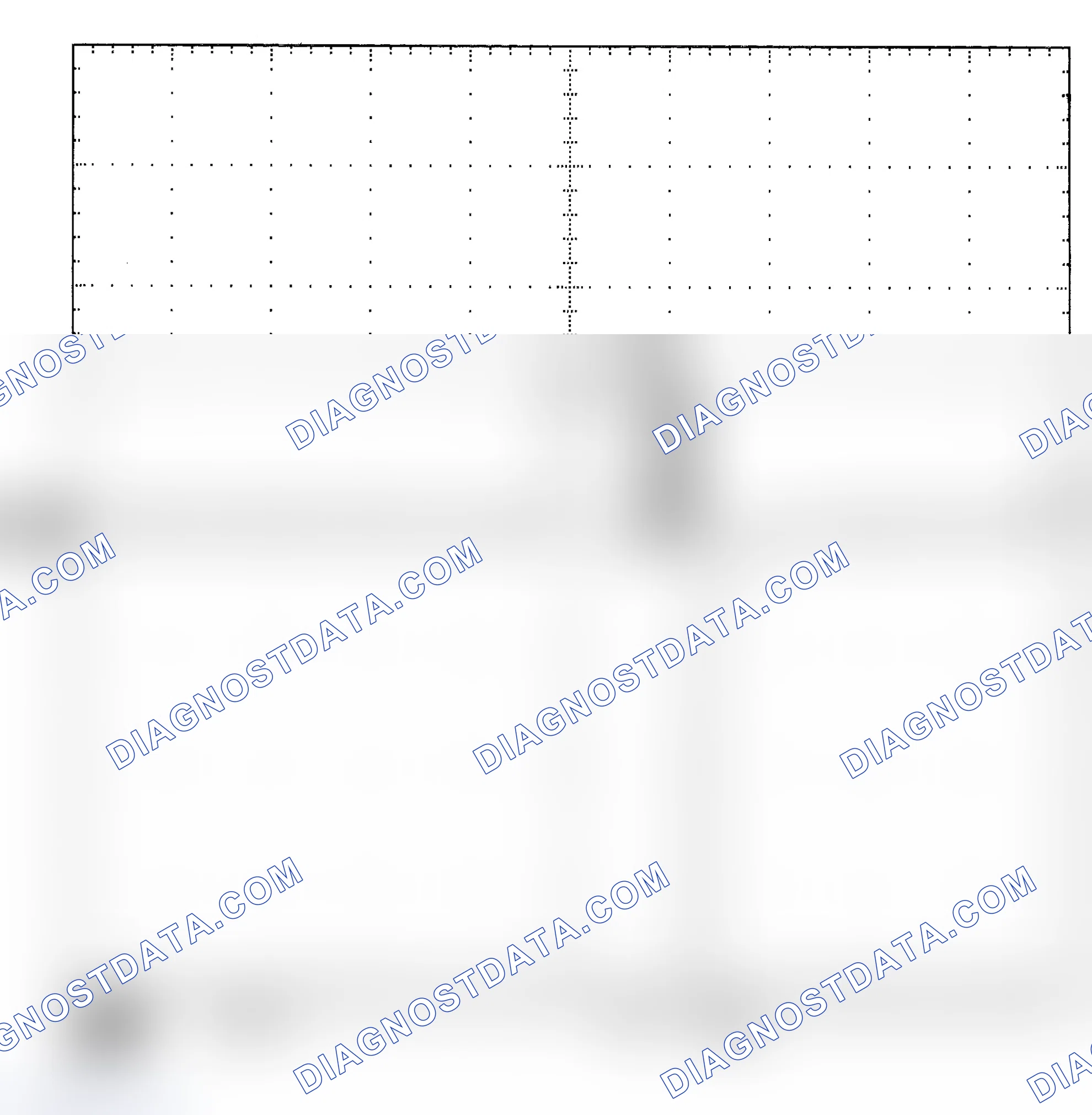 Scheme 25: Single Injector - Known Good - Voltage Pattern