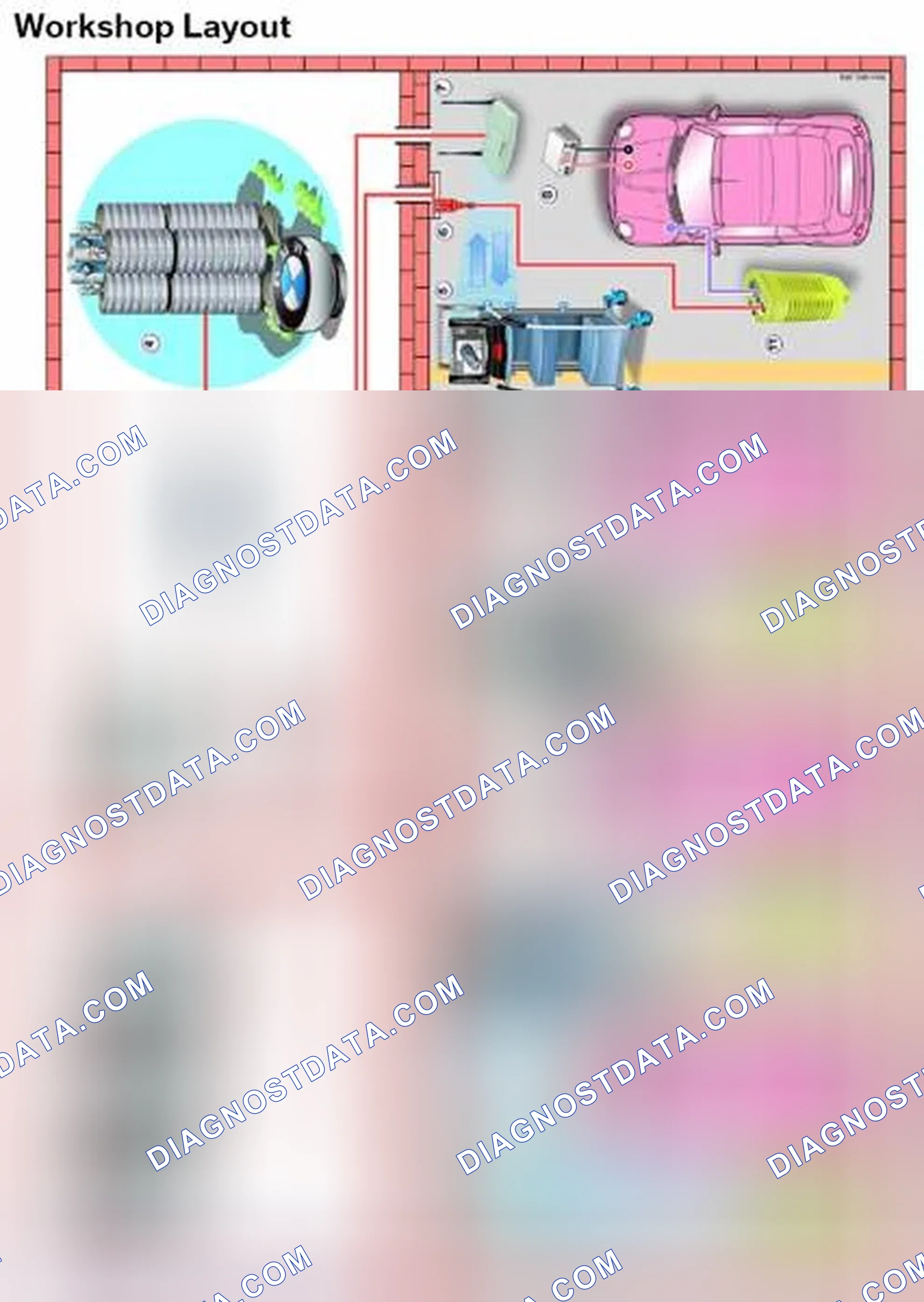 Scheme 192: Workshop Layout