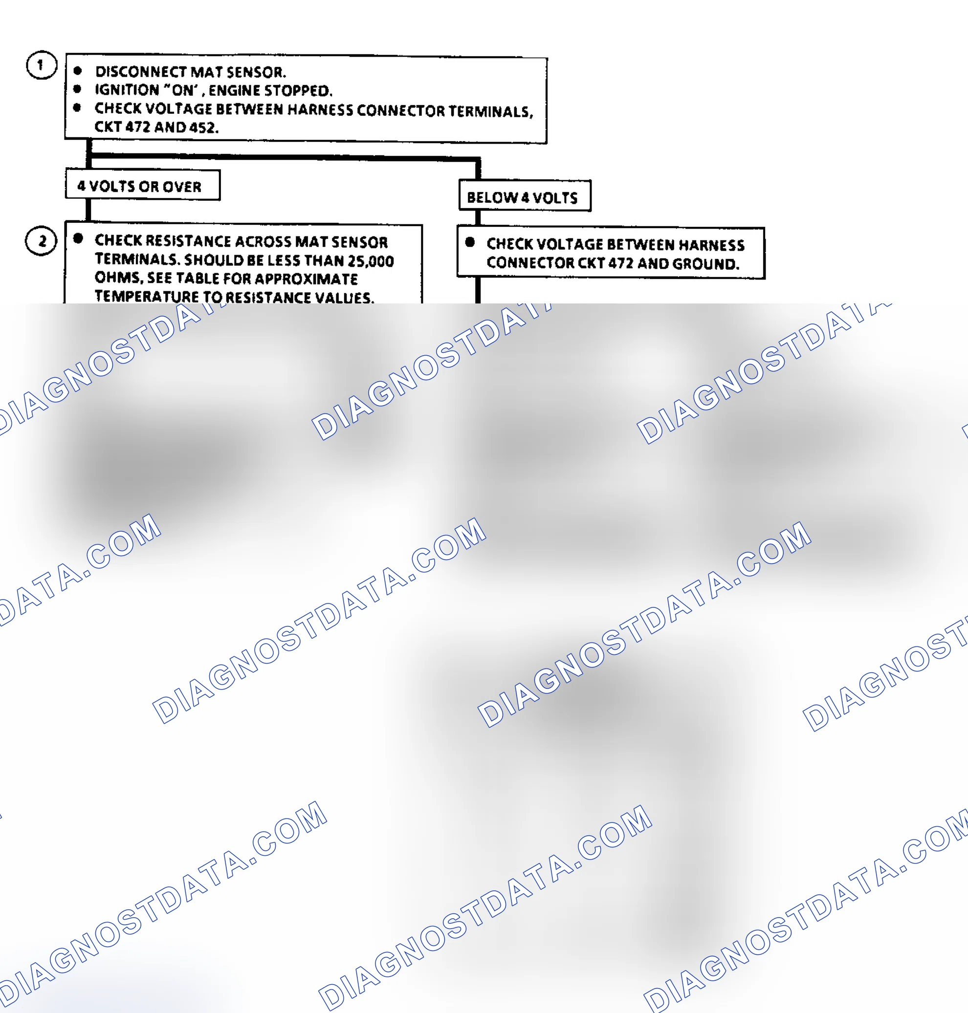 Scheme 51: Code 23: MAT Sensor Signal Volt Hi Flow Chart (3.8L)
