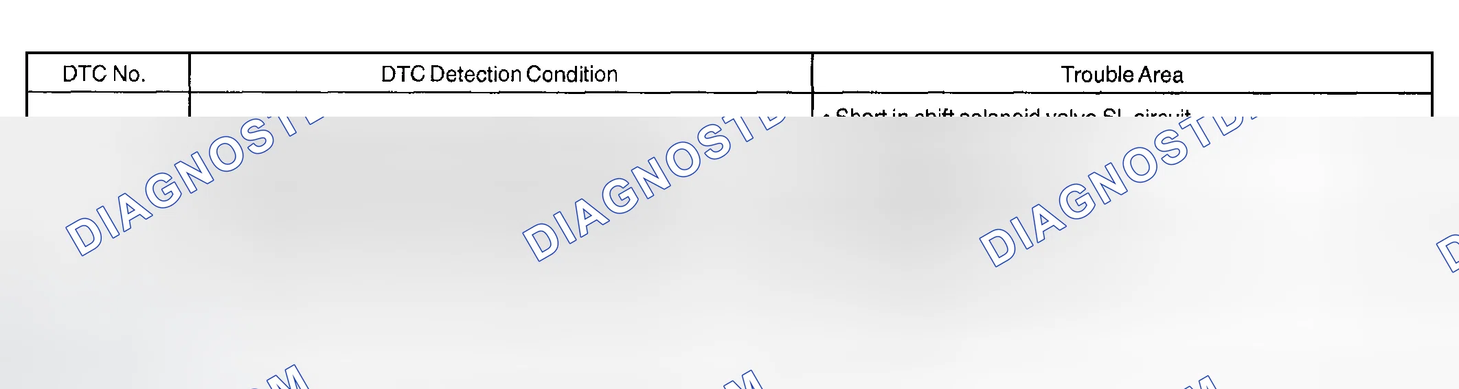 Scheme 117: CIRCUIT DESCRIPTION