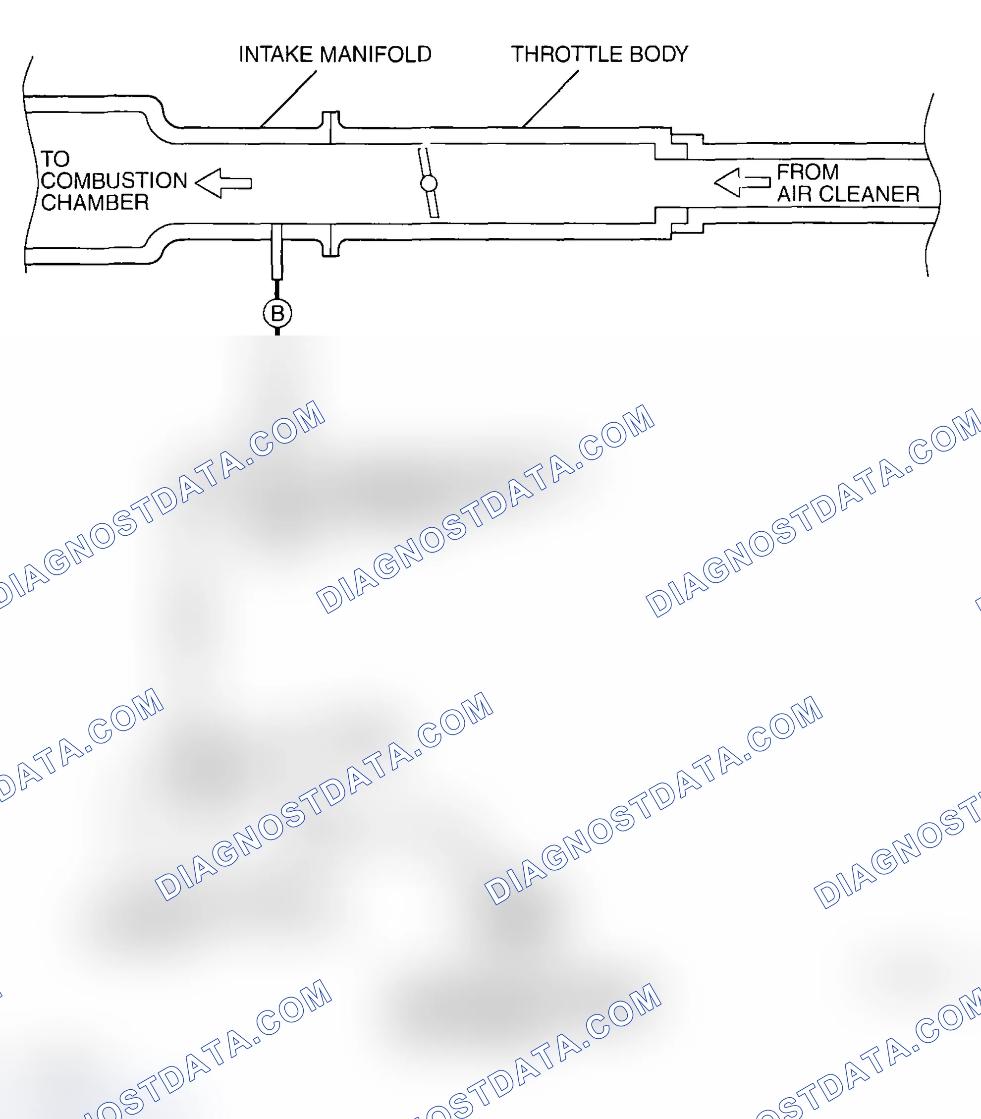 Scheme 4: VACUUM CIRCUIT DIAGRAM