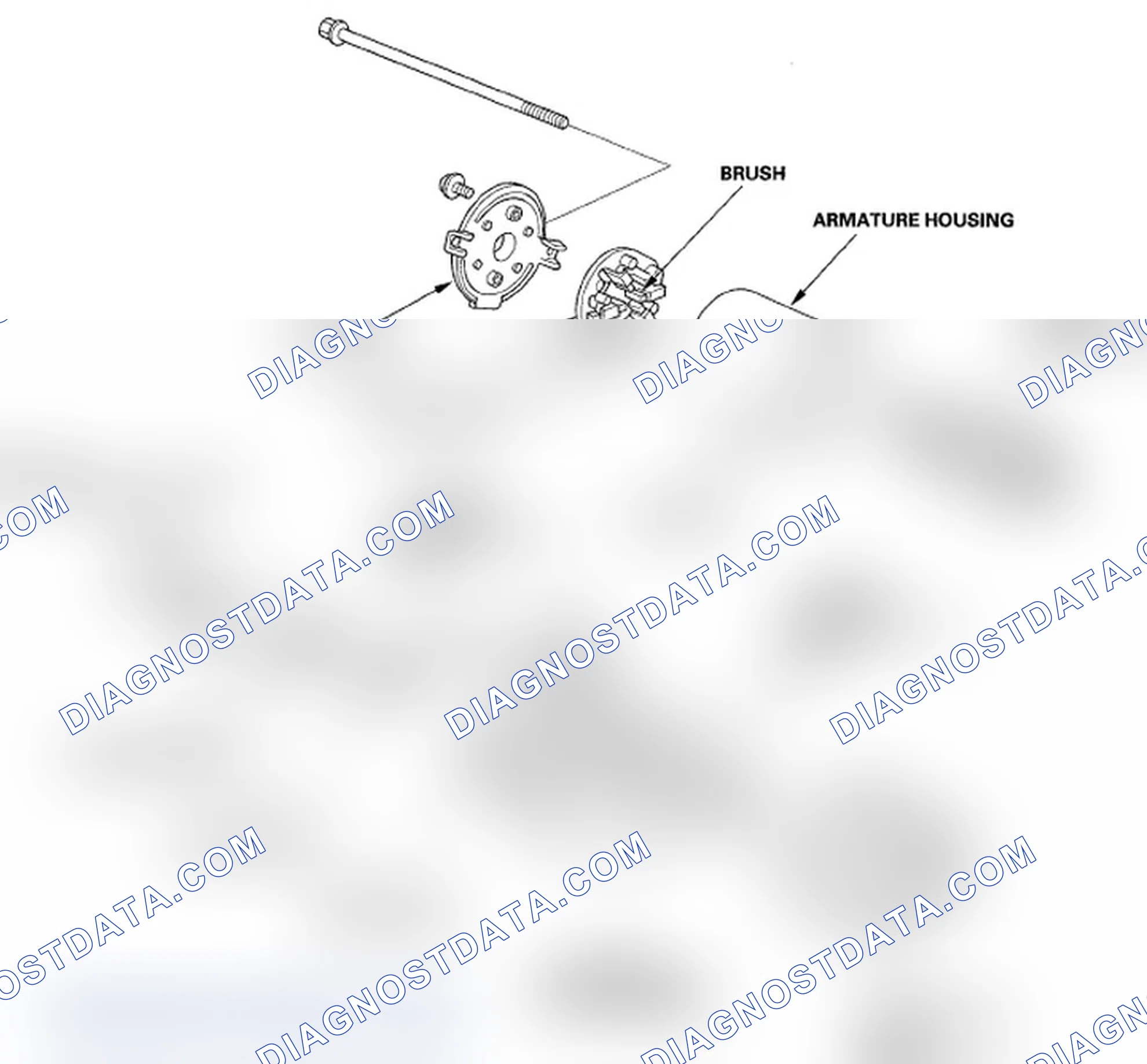 Scheme 19: Disassembly/Reassembly