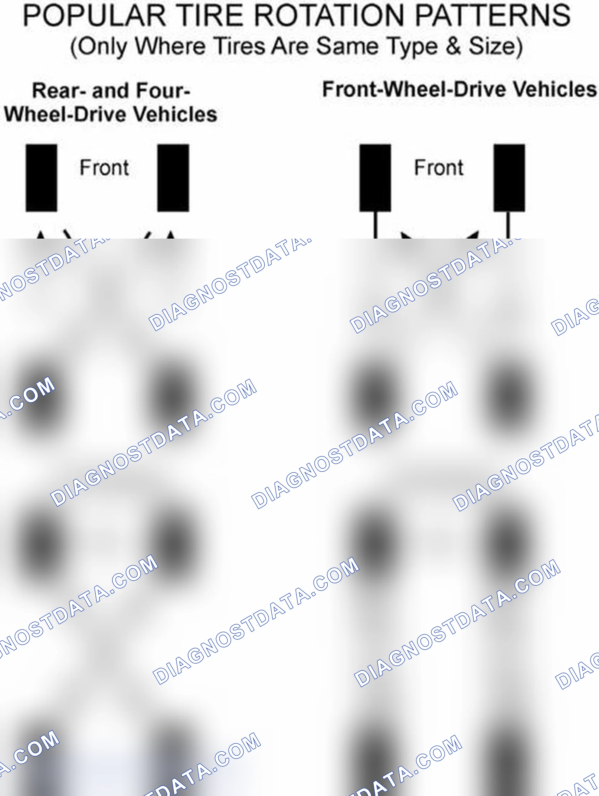 Scheme 29: Popular Tire Rotation Patterns - Without Dual Rear Wheels