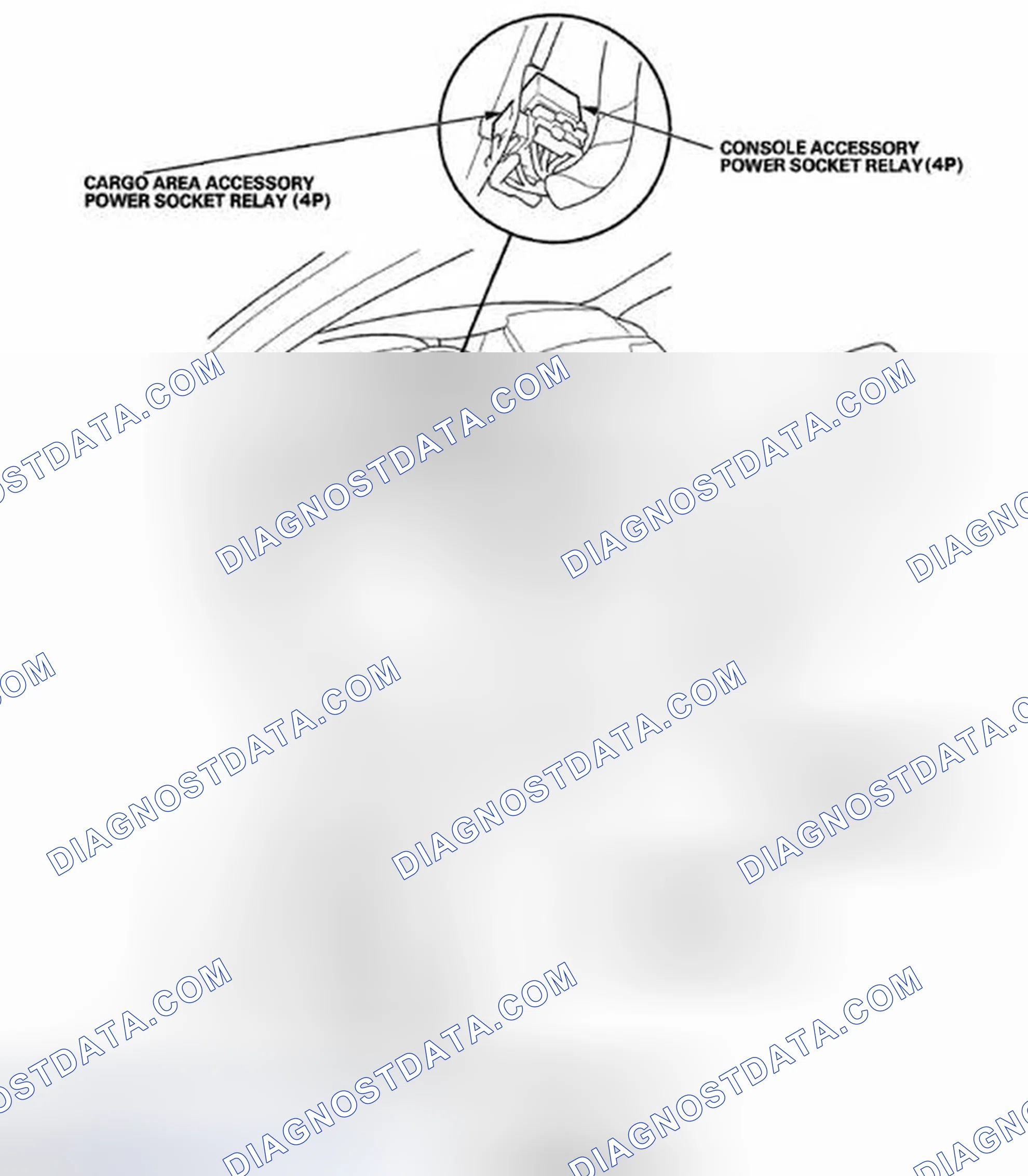 Scheme 76: Component Location Index